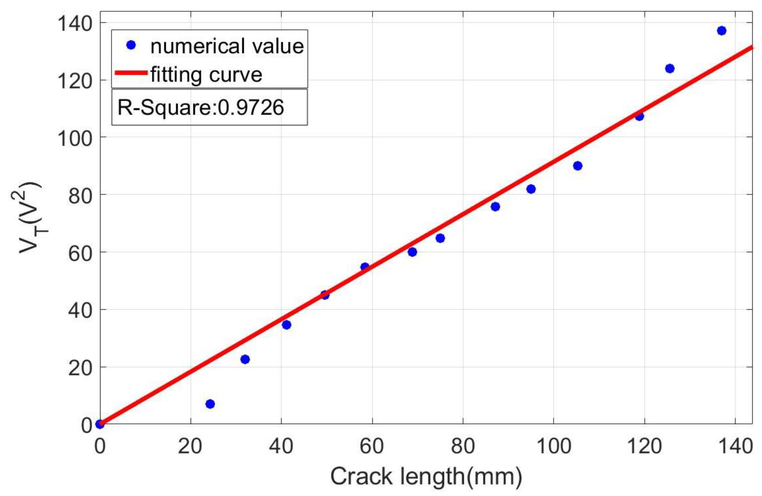 Forests 11 00534 g011