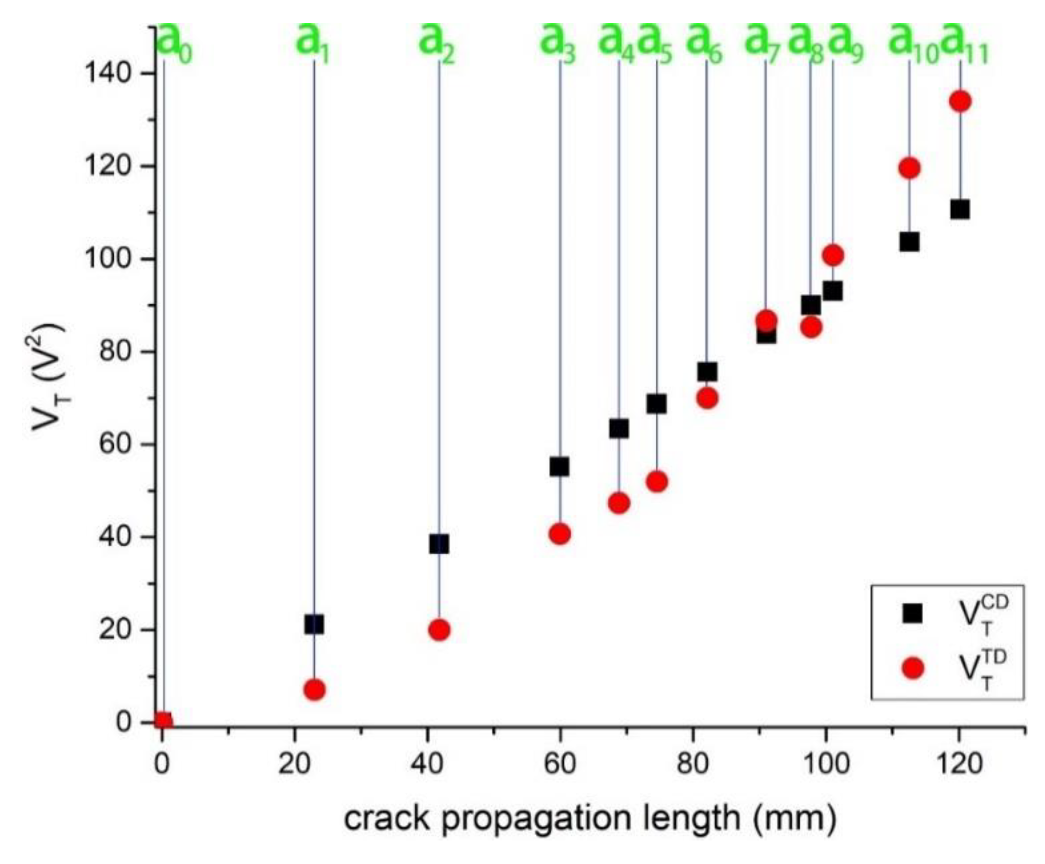 Forests 11 00534 g012