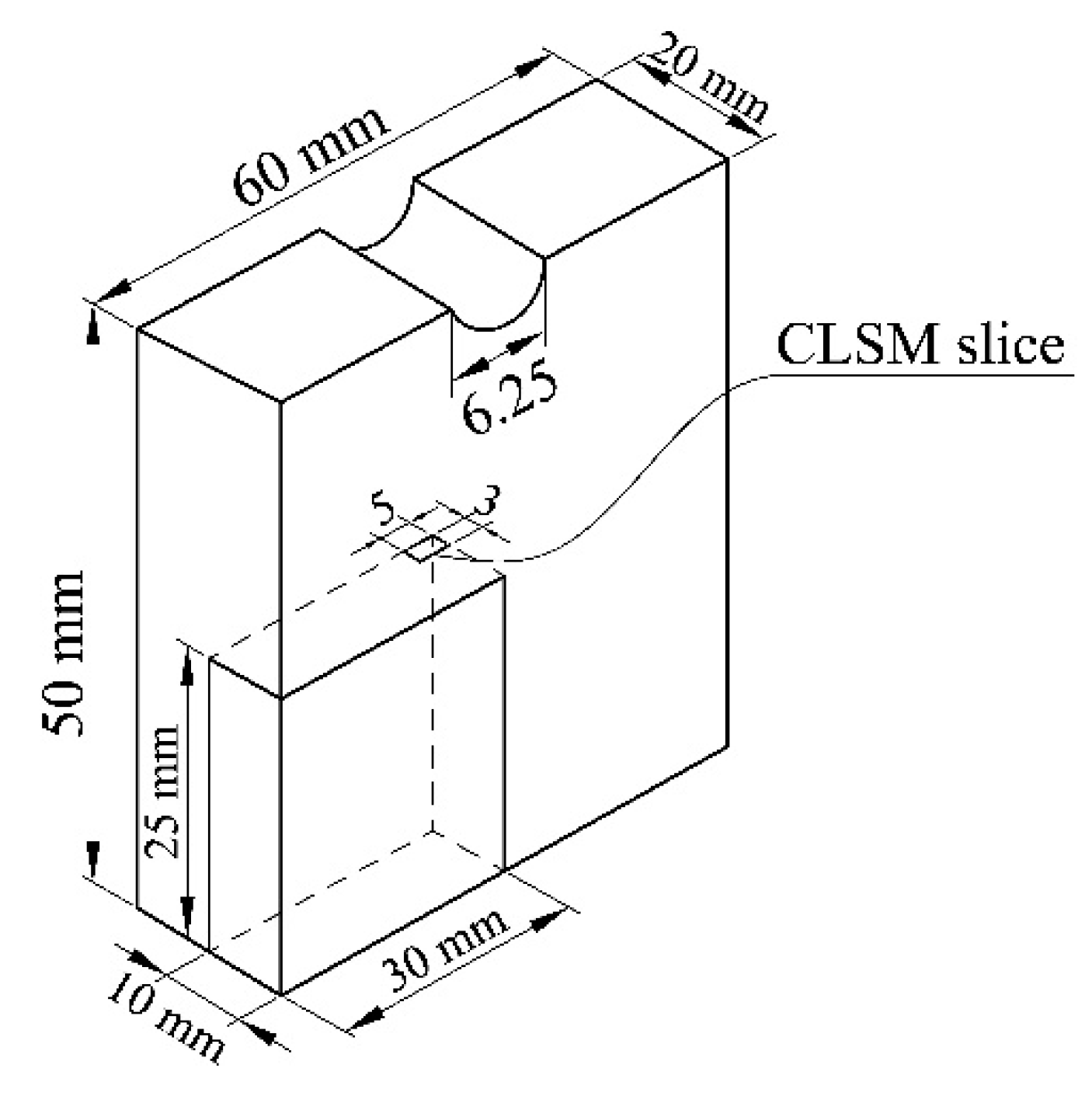Forests 11 00551 g004 Forests 11 00551 g004