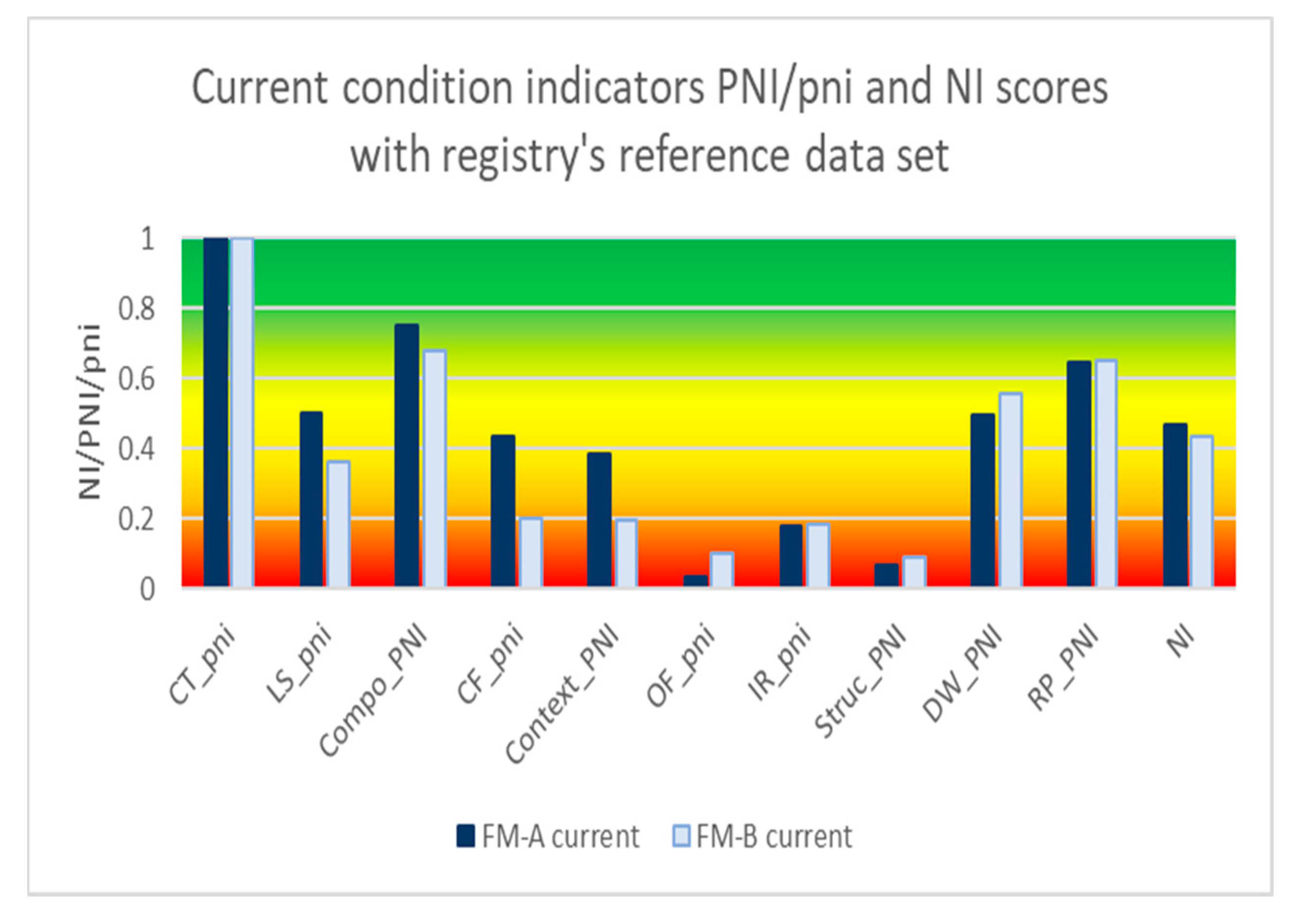 Forests 11 00601 g004