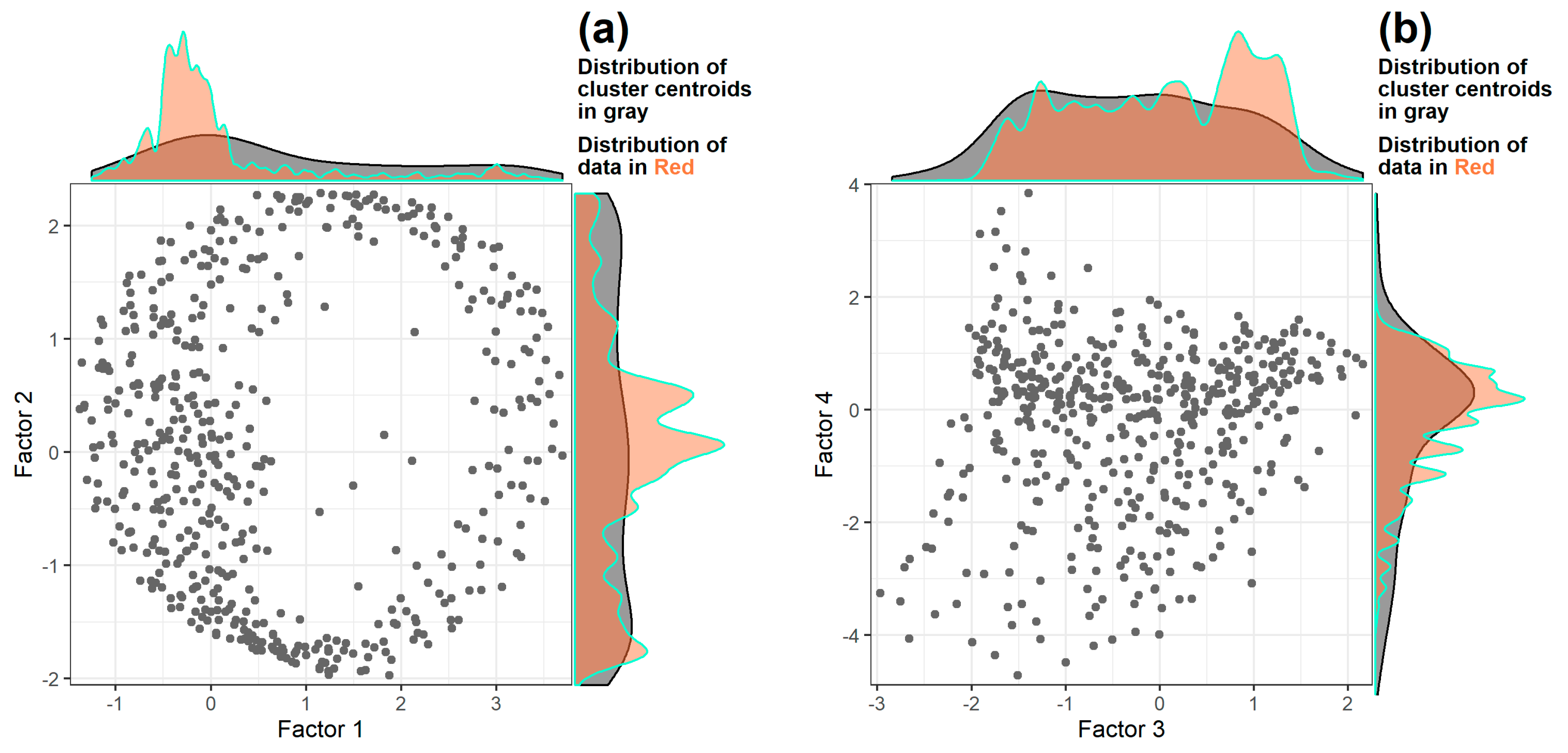 Forests 11 00606 g003