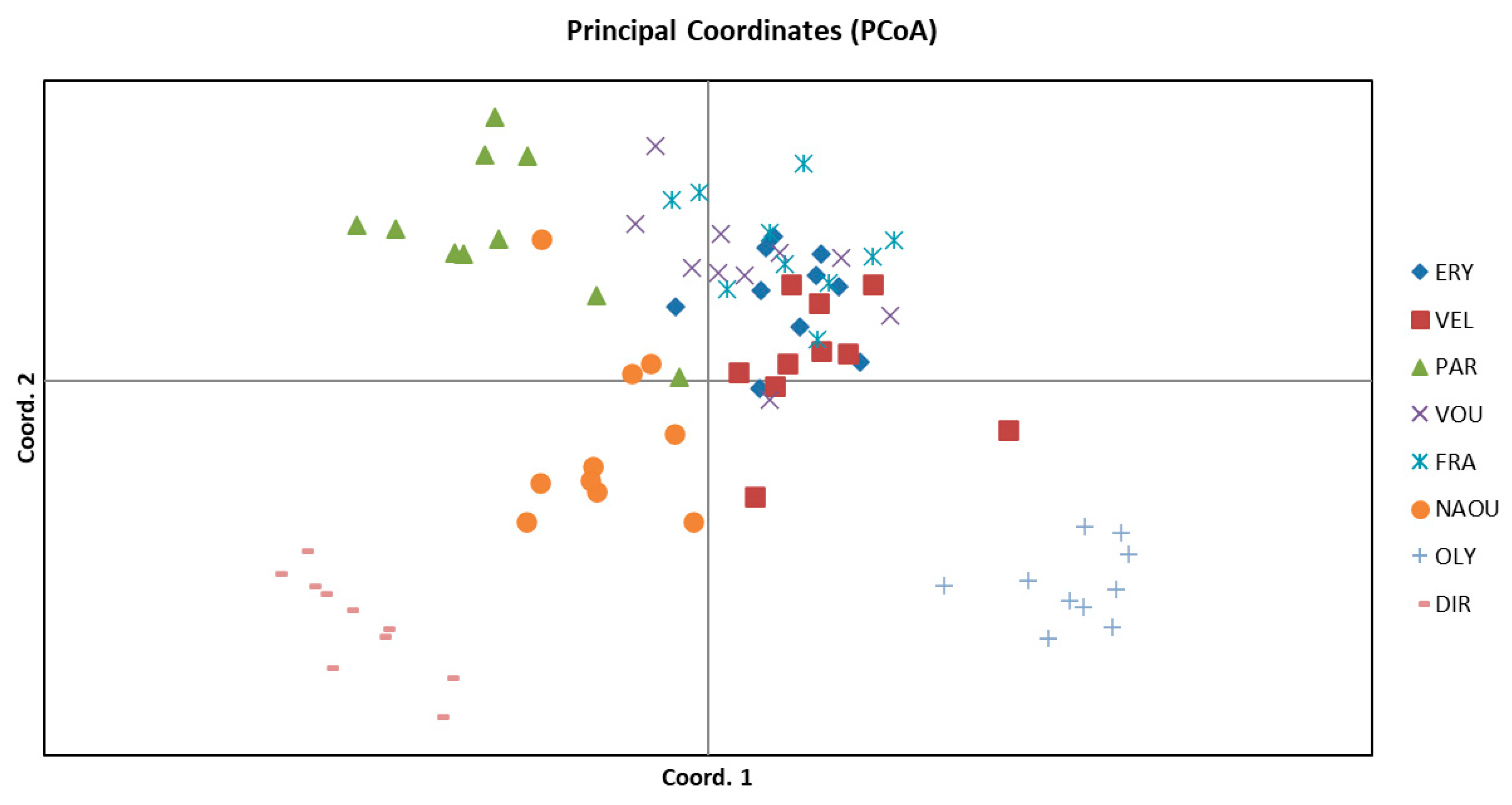 Forests 11 00620 g001