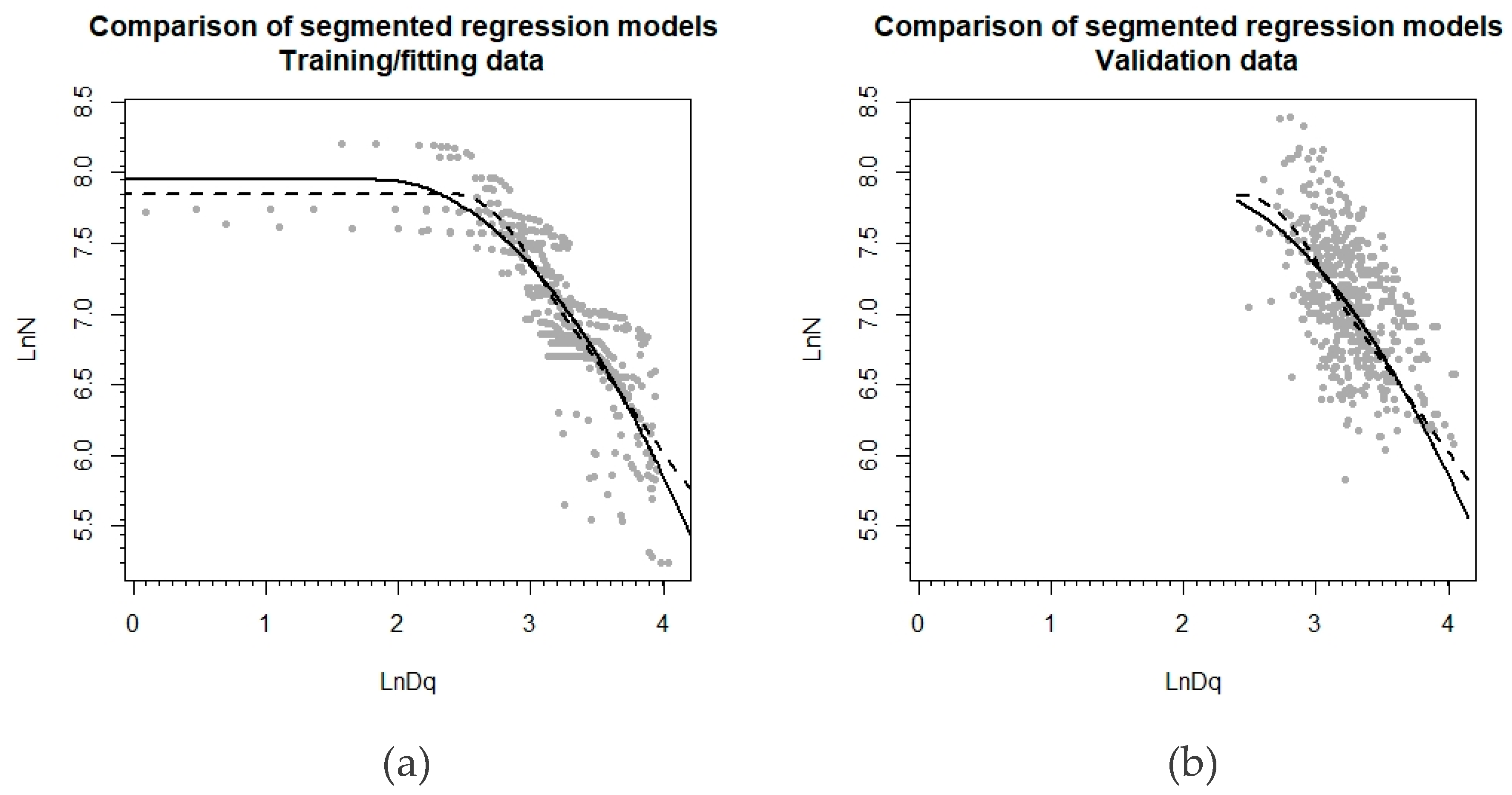 Forests 11 00625 g002