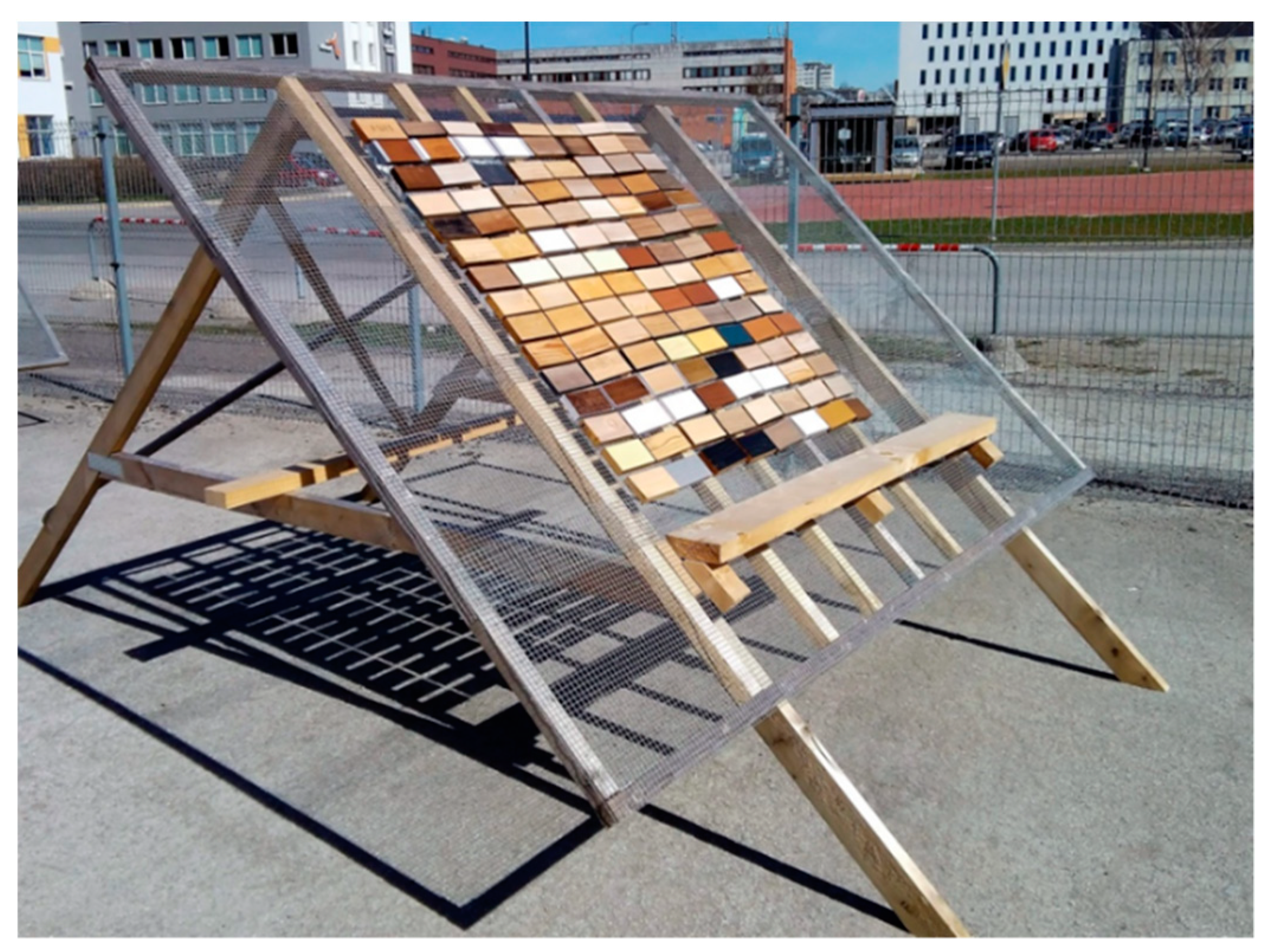 Forests 11 00642 g002