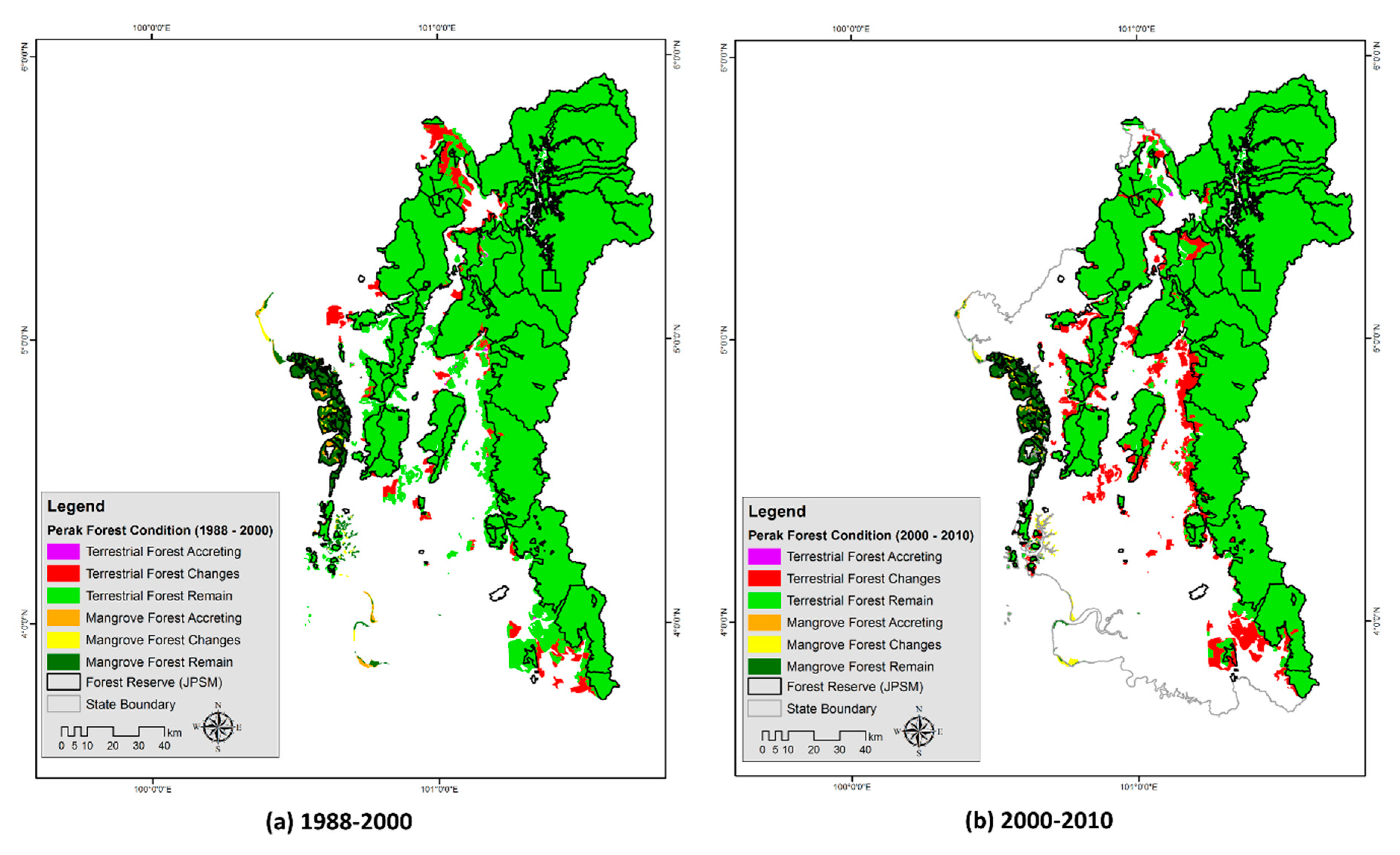 Forests 11 00670 g005a Forests 11 00670 g005a