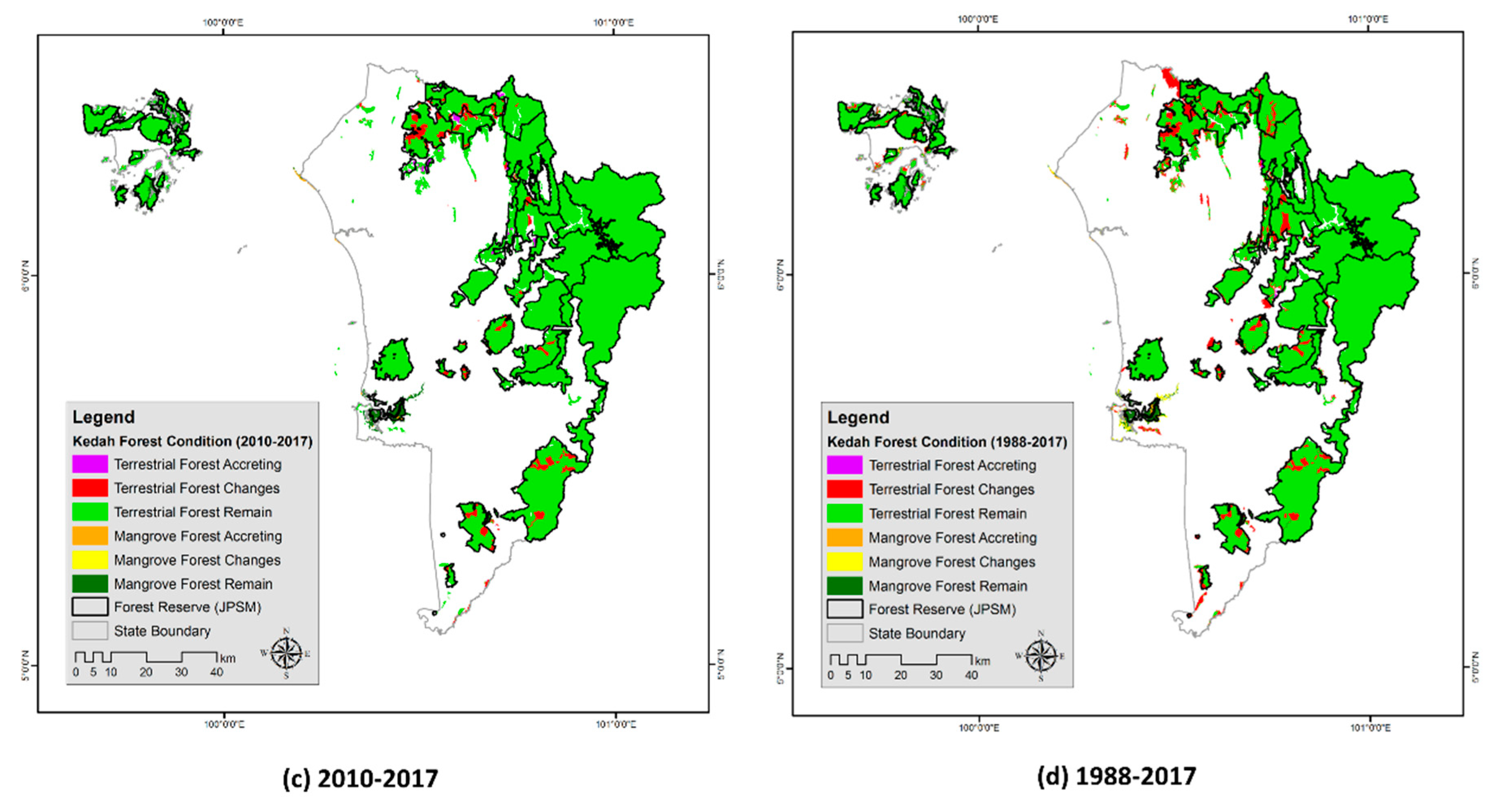 Forests 11 00670 g007b Forests 11 00670 g007b