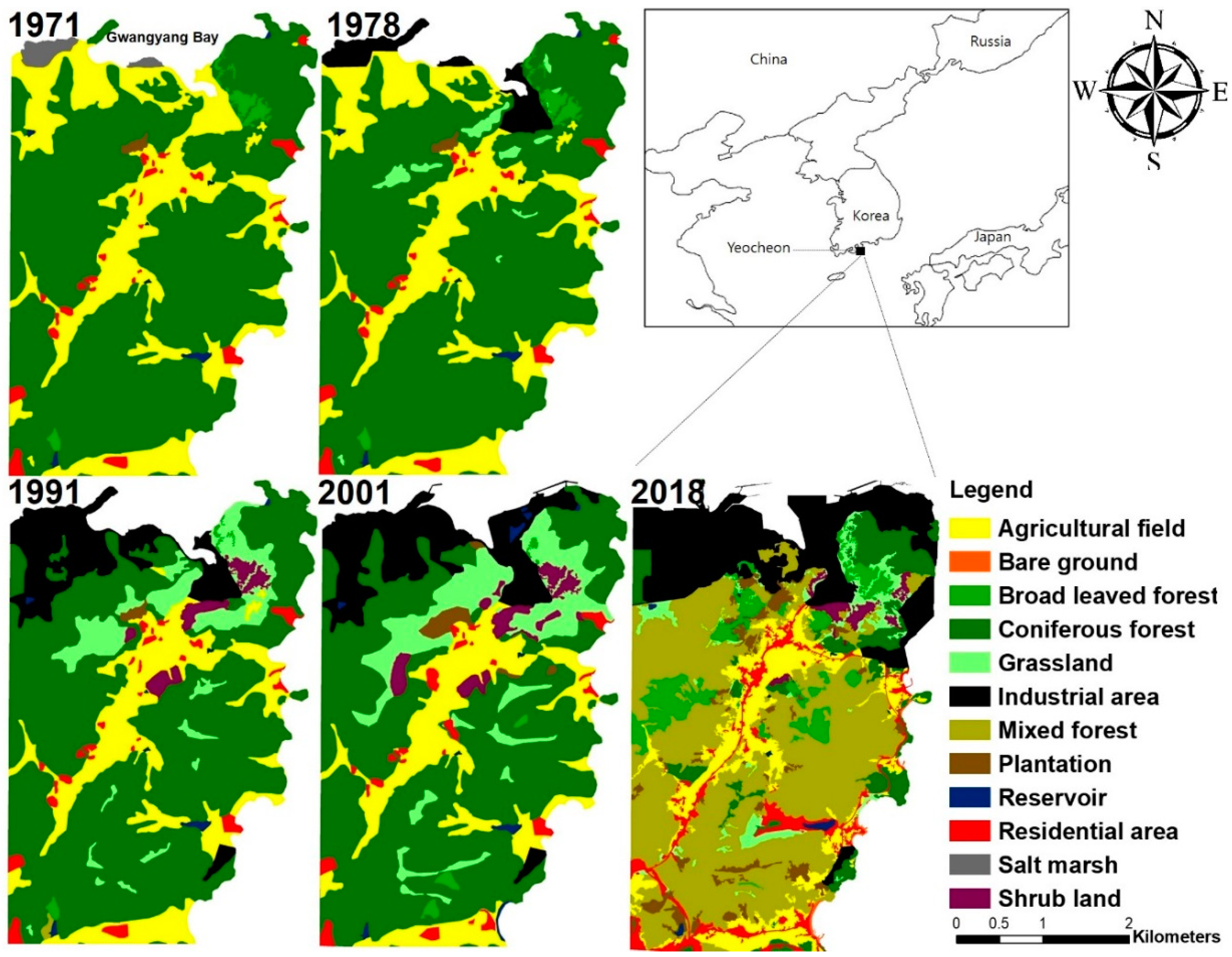 Forests 11 00674 g007 Forests 11 00674 g007