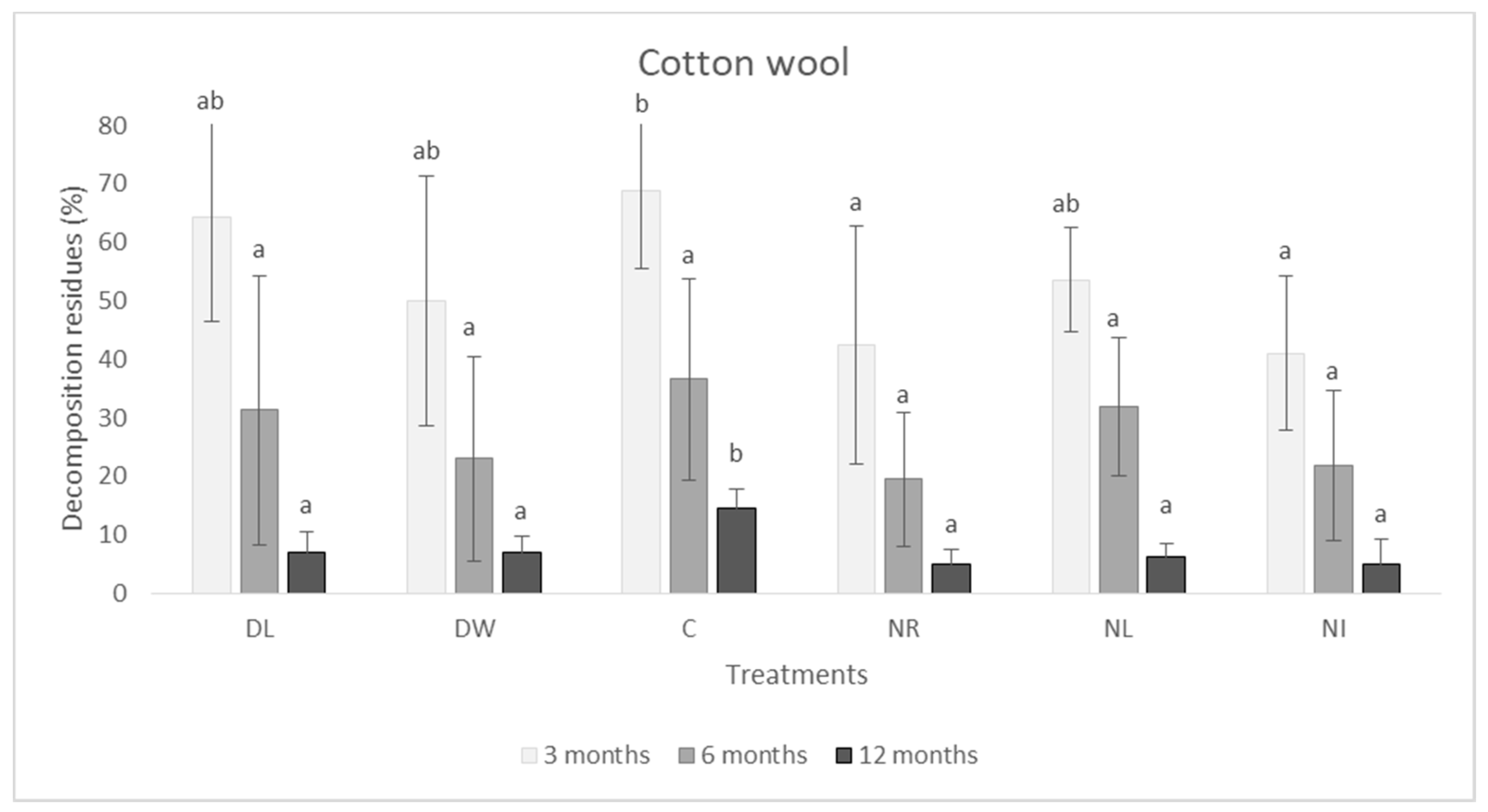 Forests 11 00675 g001