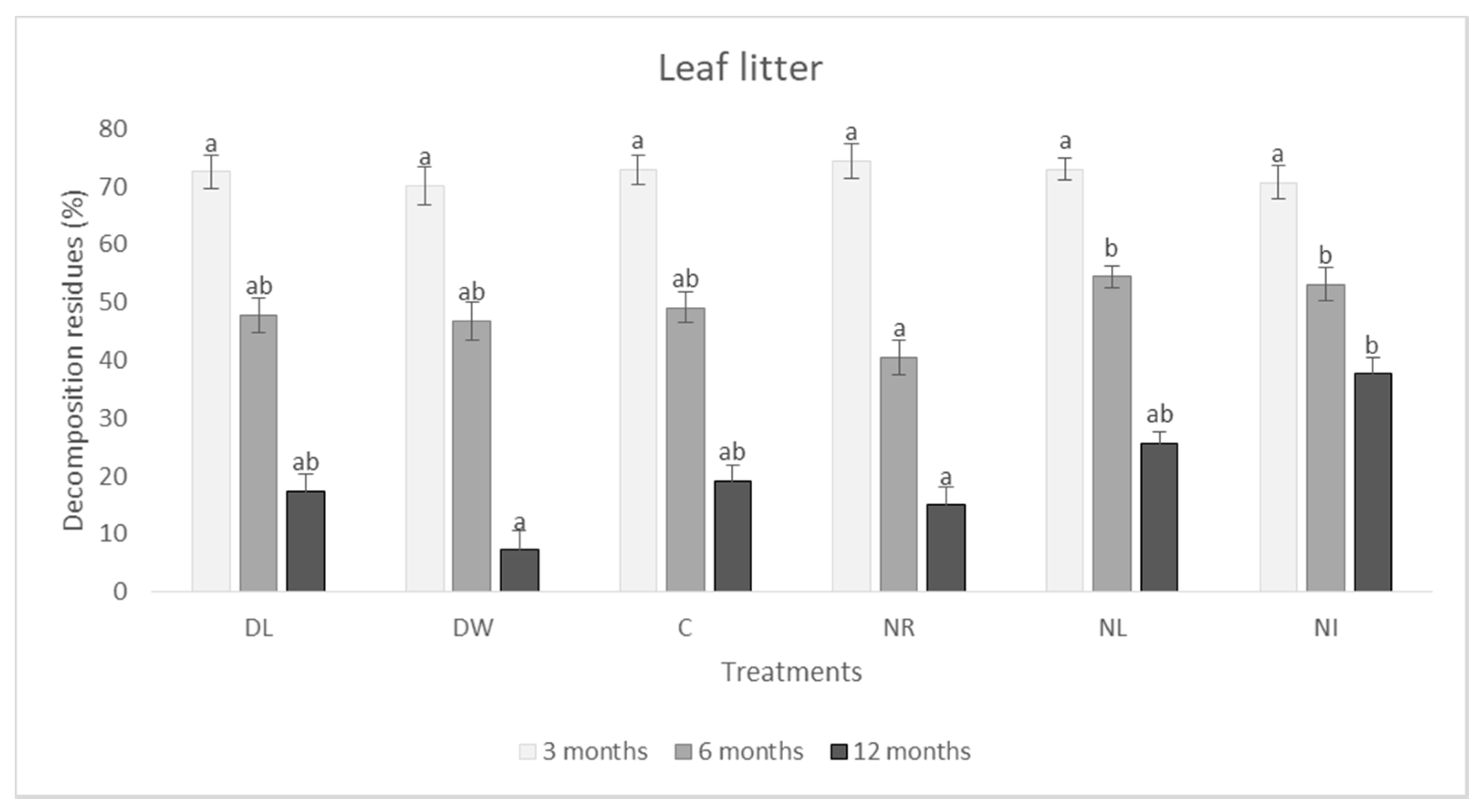 Forests 11 00675 g003