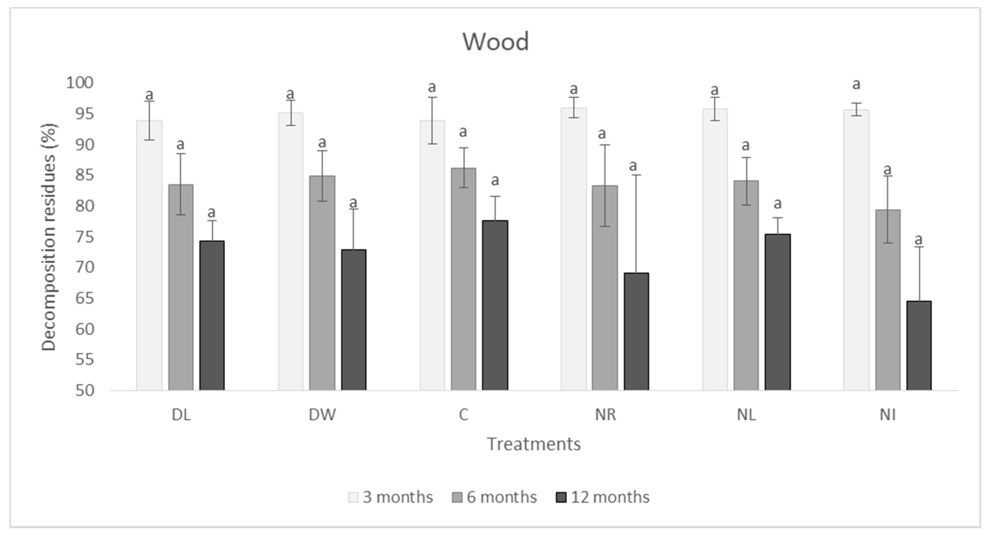 Forests 11 00675 g004