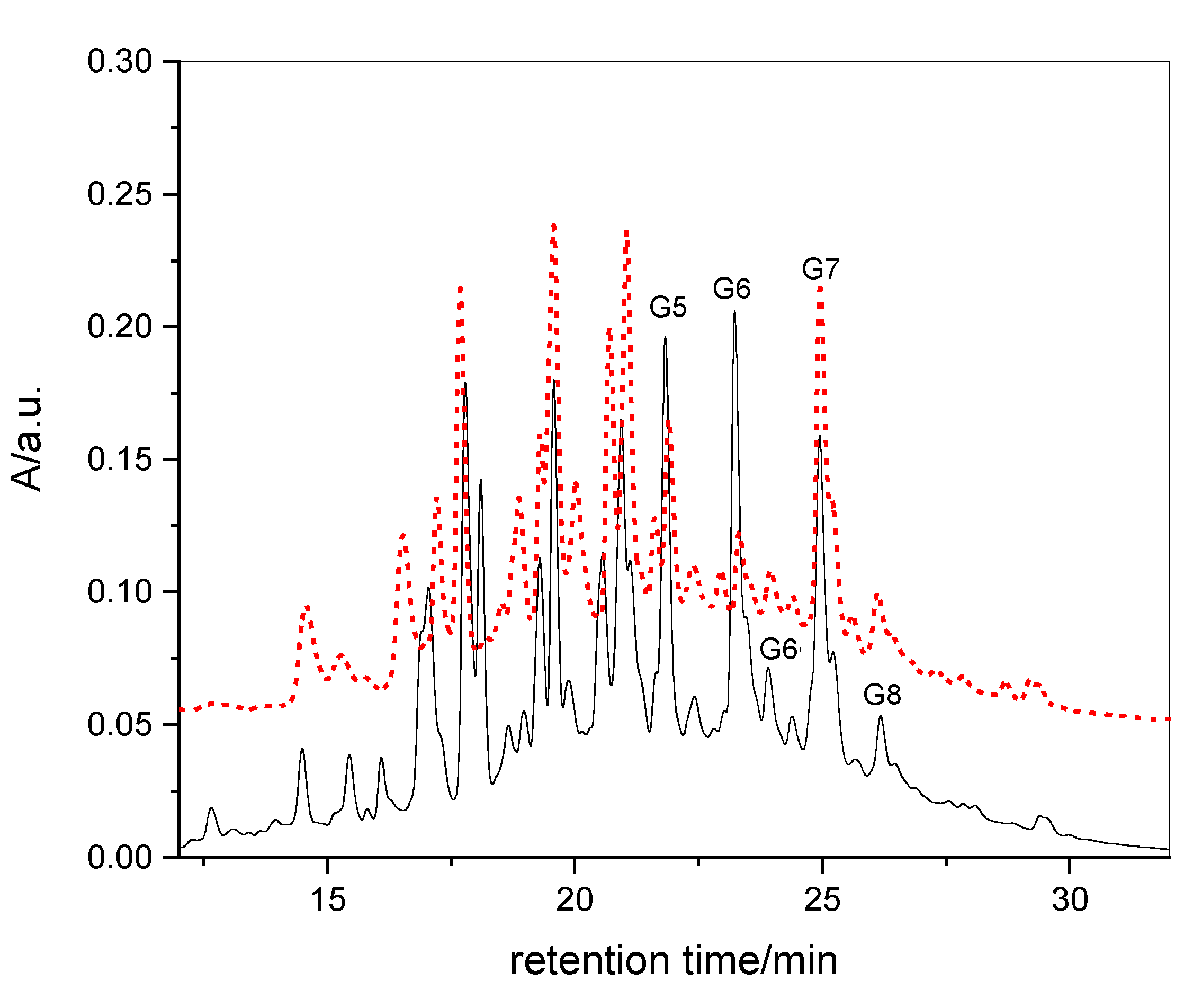 Forests 11 00705 g004
