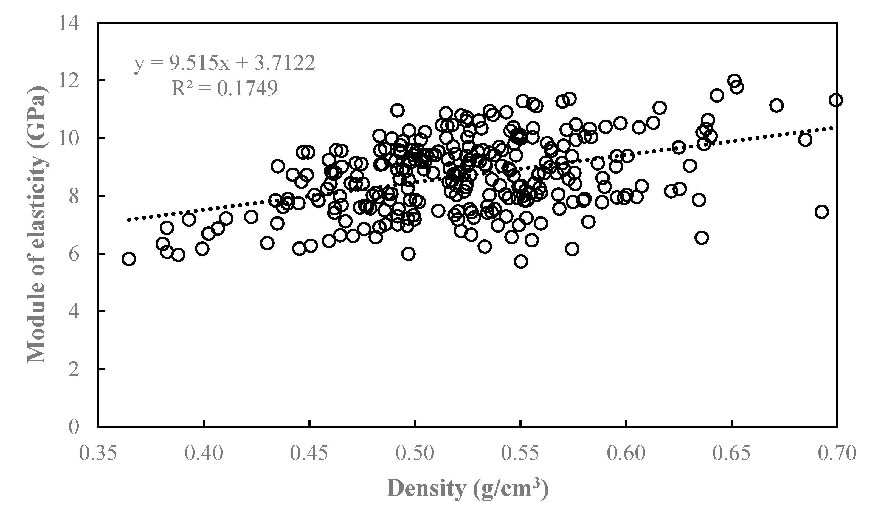Forests 11 00717 g010