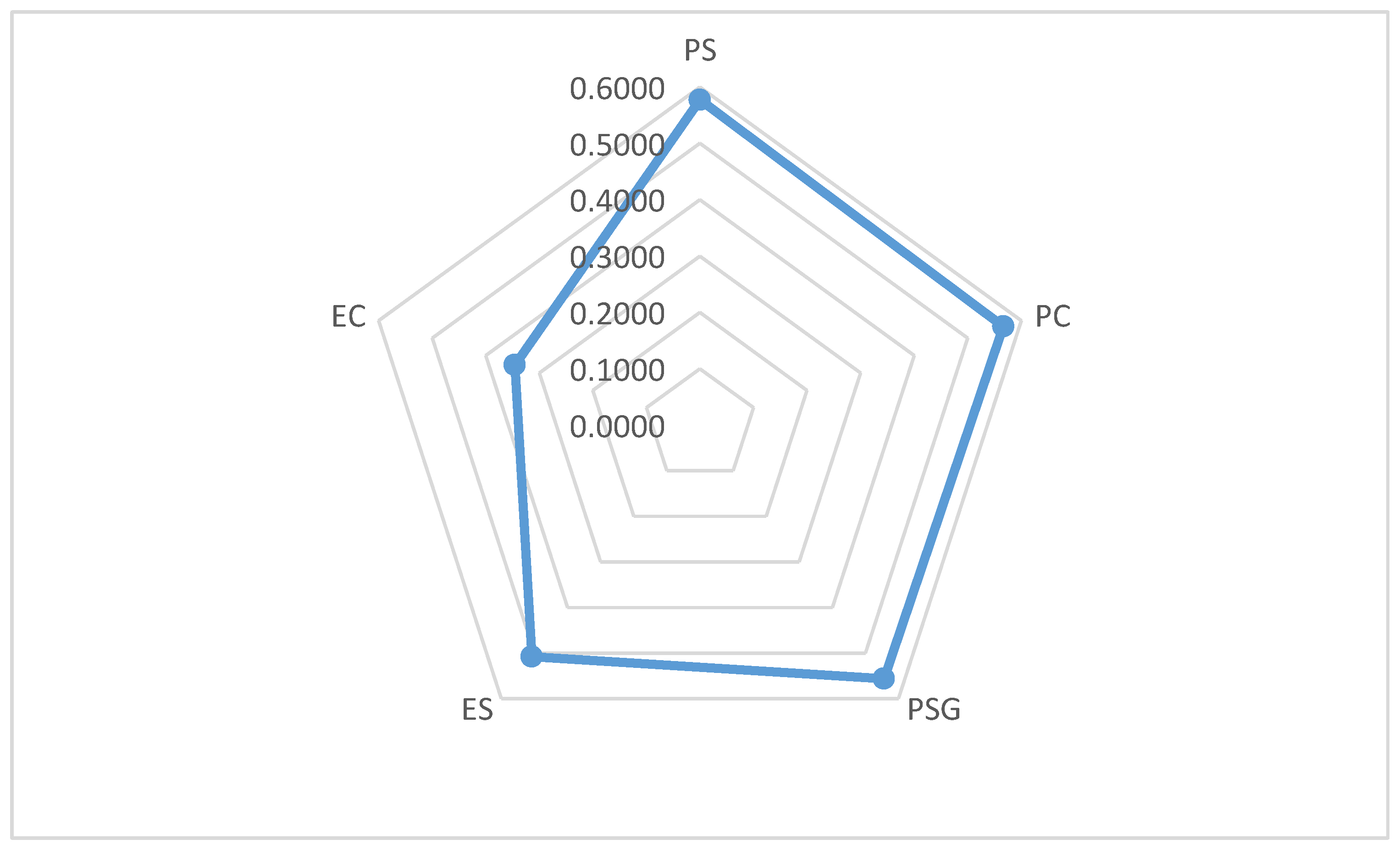 Forests 11 00723 g004
