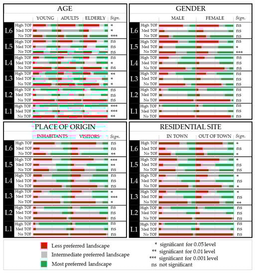 Forests 11 00728 g0a1