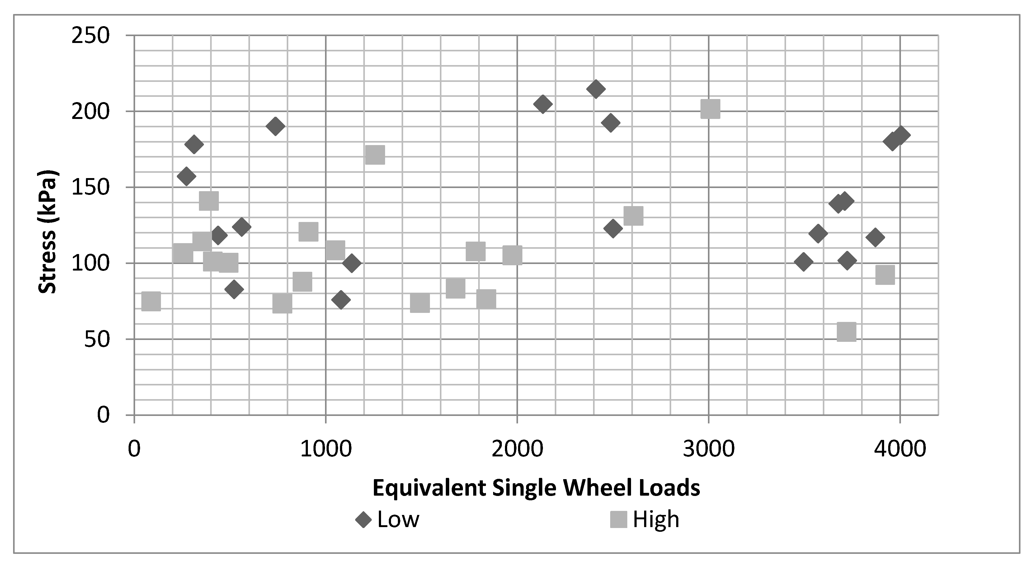 Forests 11 00729 g006