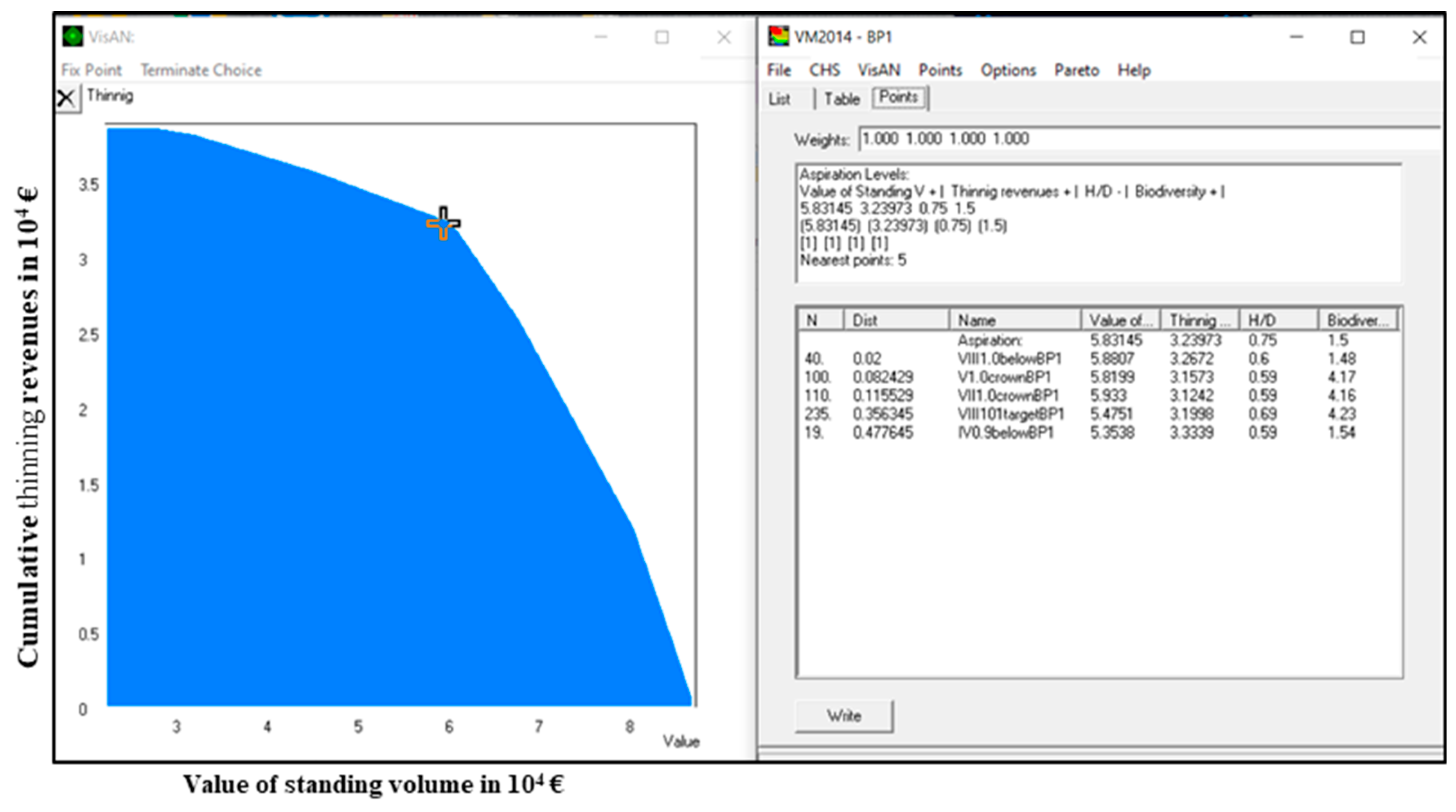 Forests 11 00730 g005