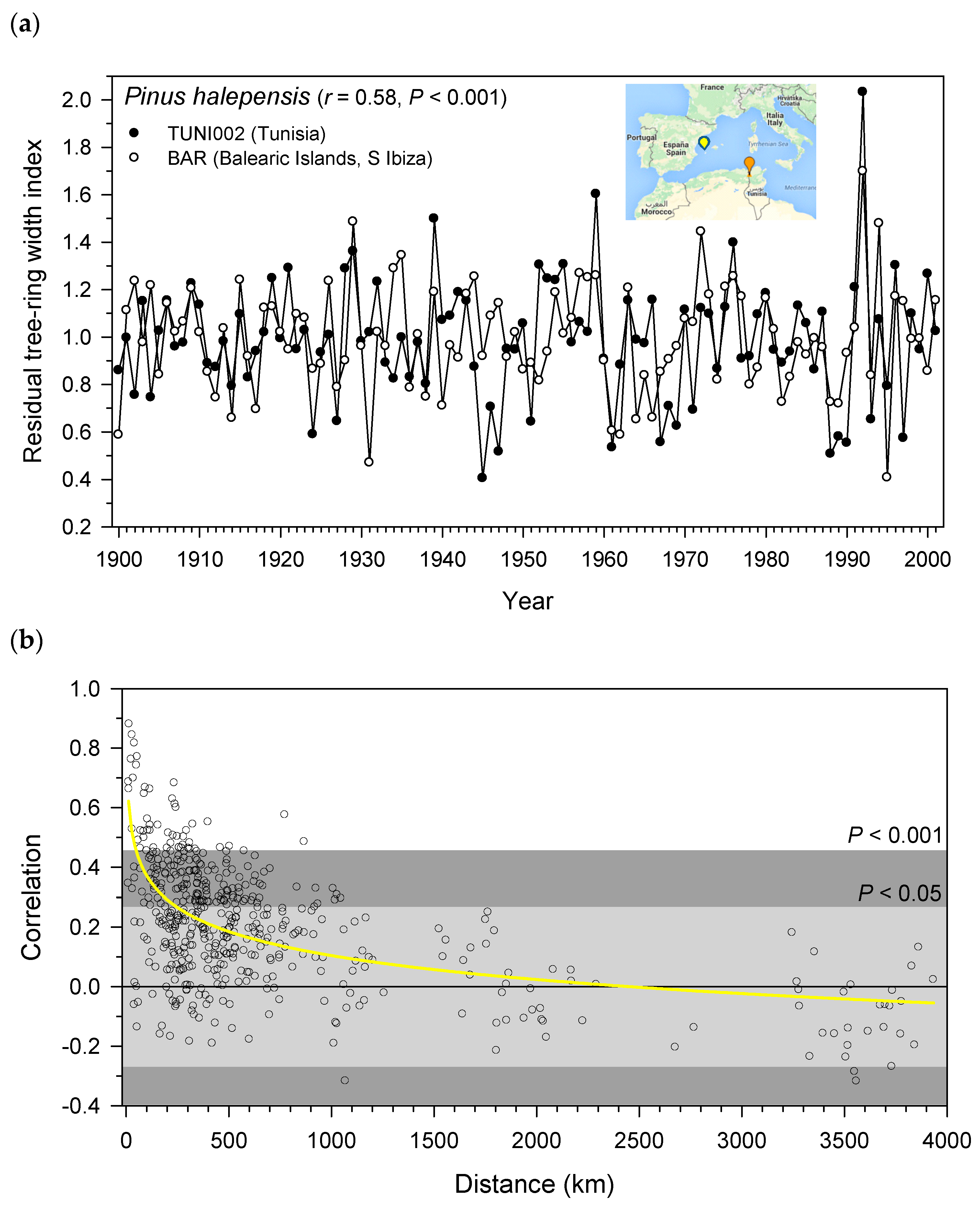 Forests 11 00736 g002