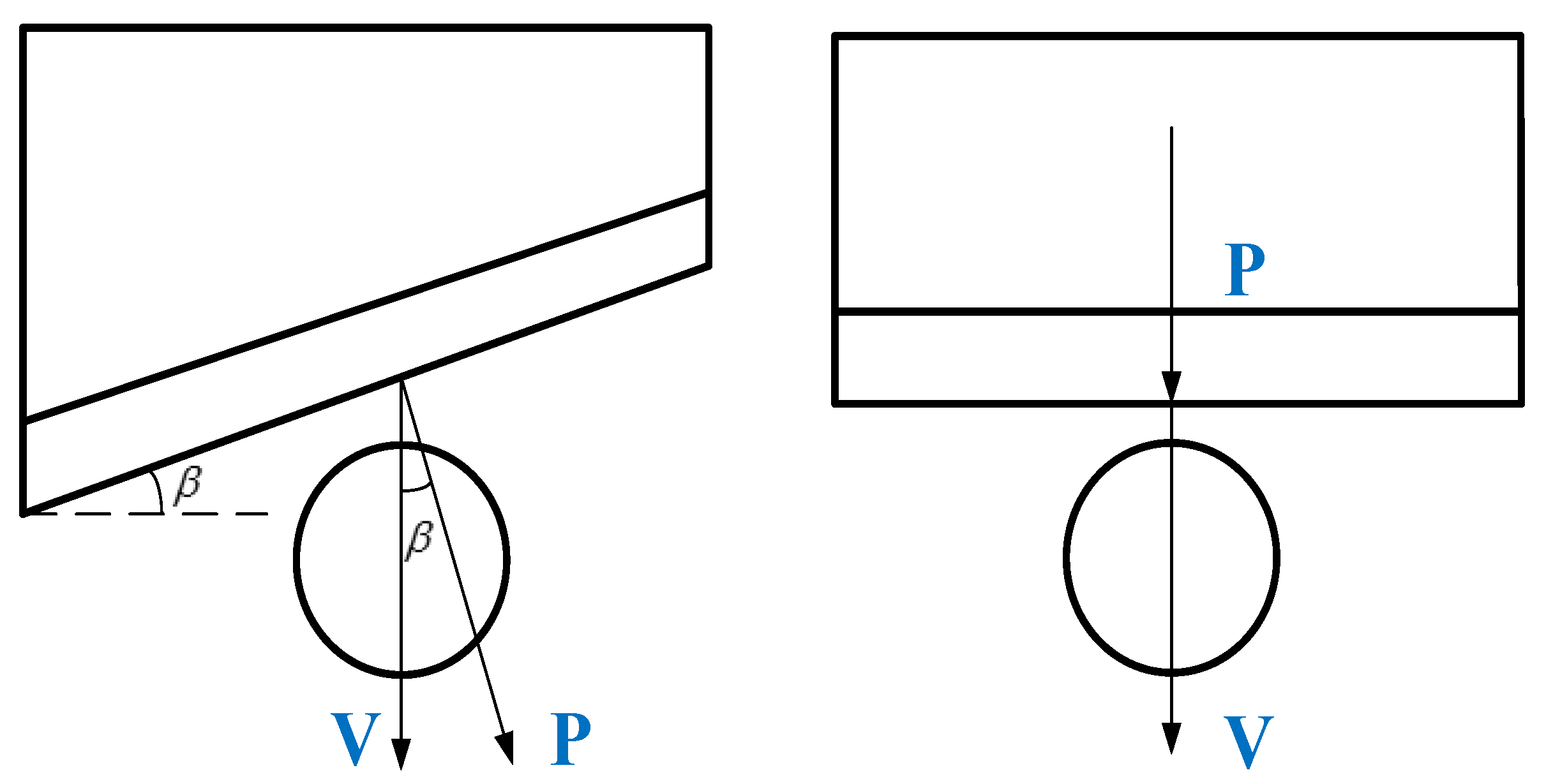 Forests 11 00760 g009