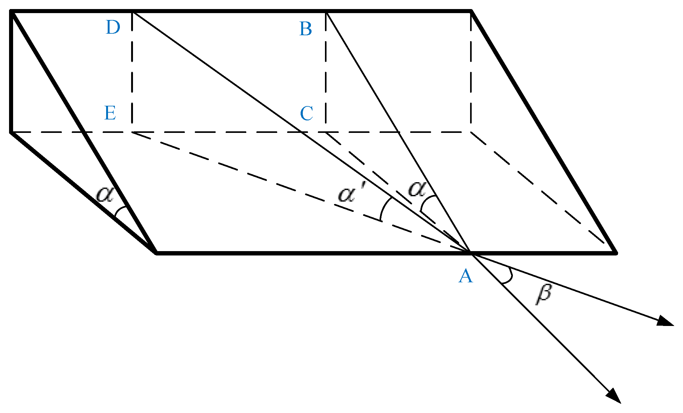 Forests 11 00760 g010