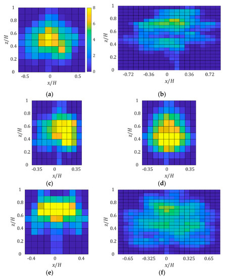 Forests 11 00803 g0a7