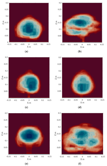 Forests 11 00803 g0a8