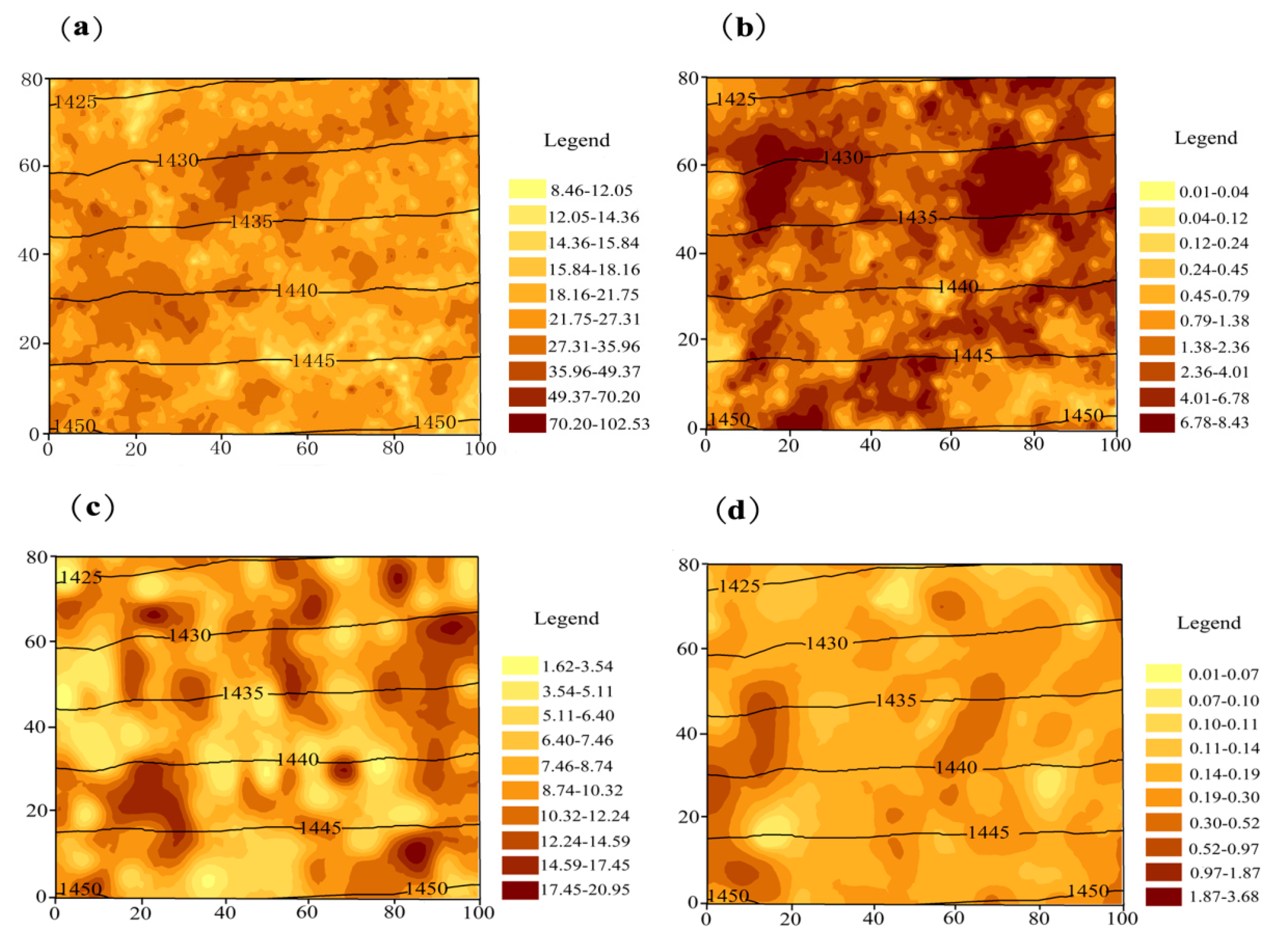 Forests 11 00819 g004