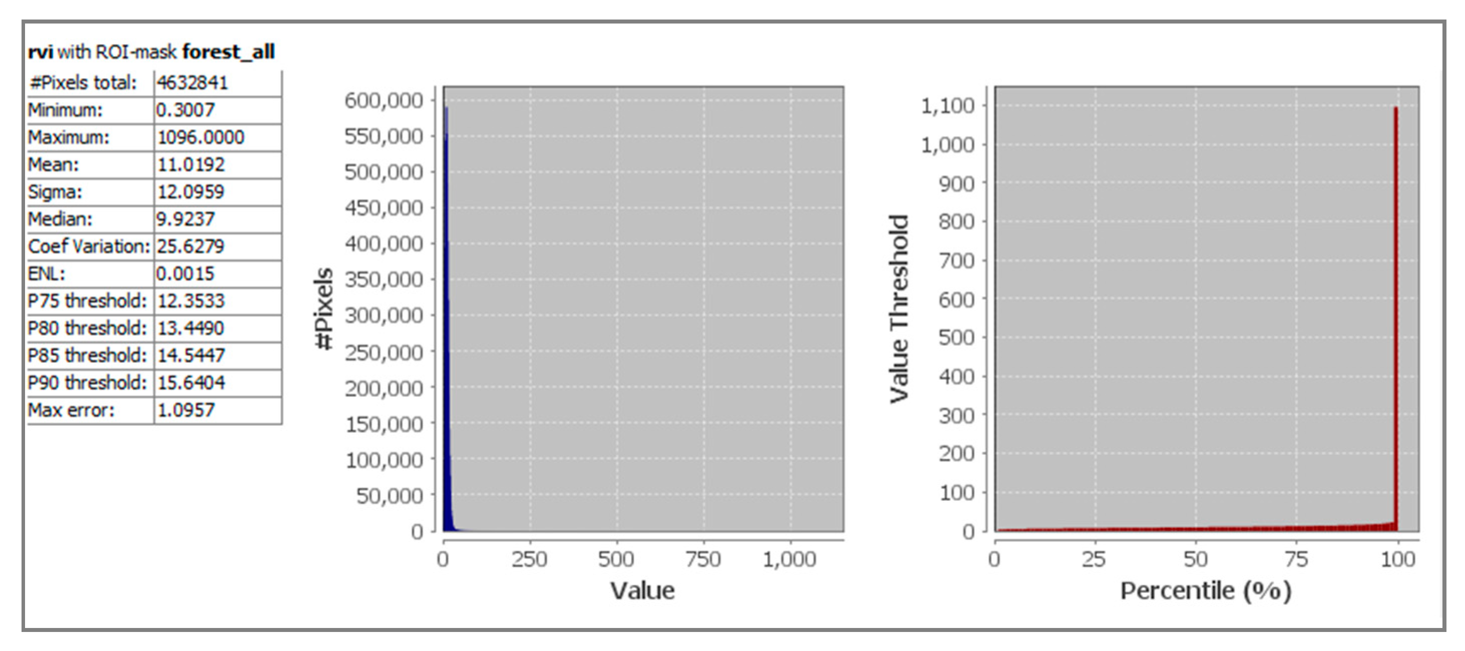 Forests 11 00857 g005 Forests 11 00857 g005