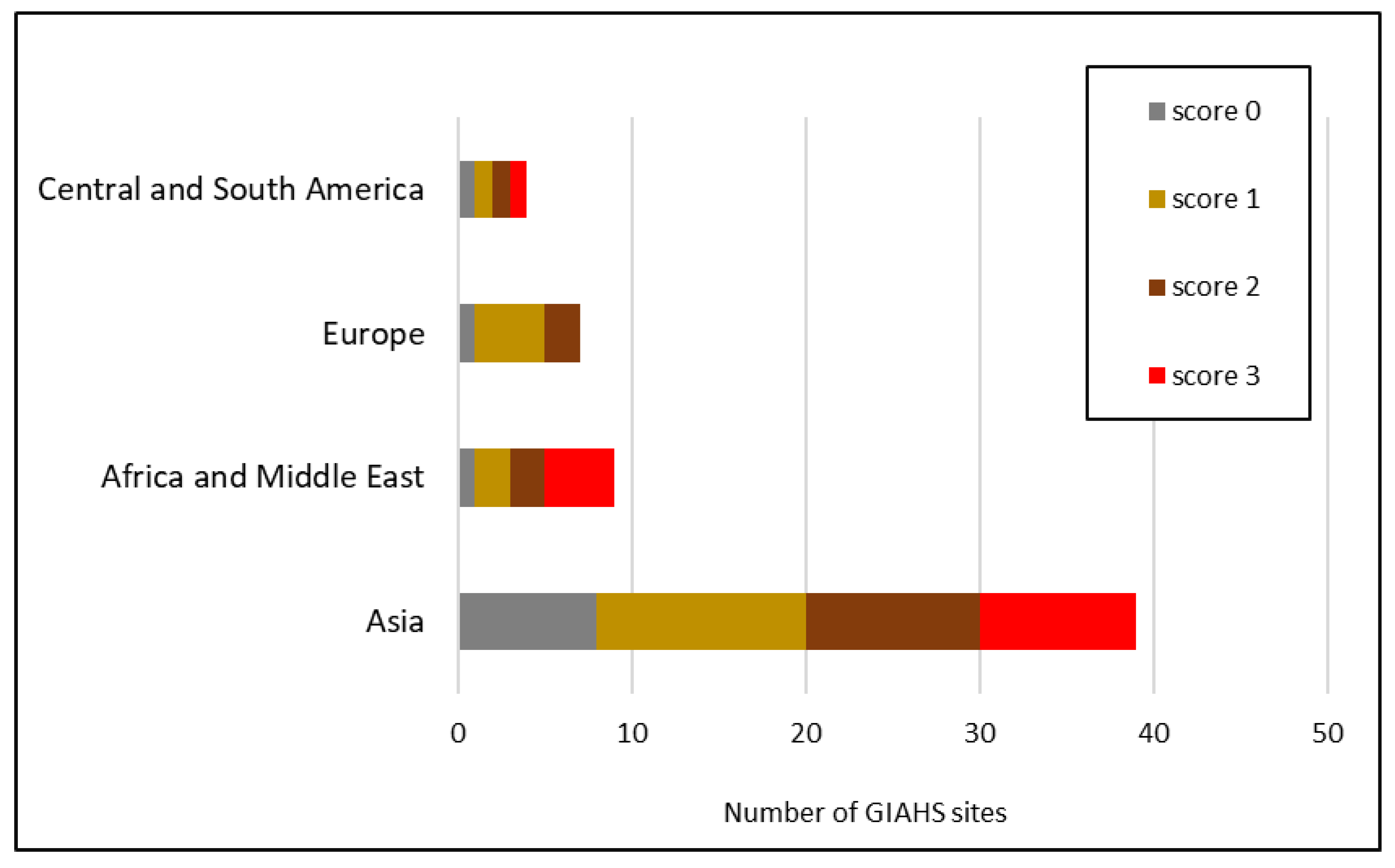 Forests 11 00860 g001 Forests 11 00860 g001