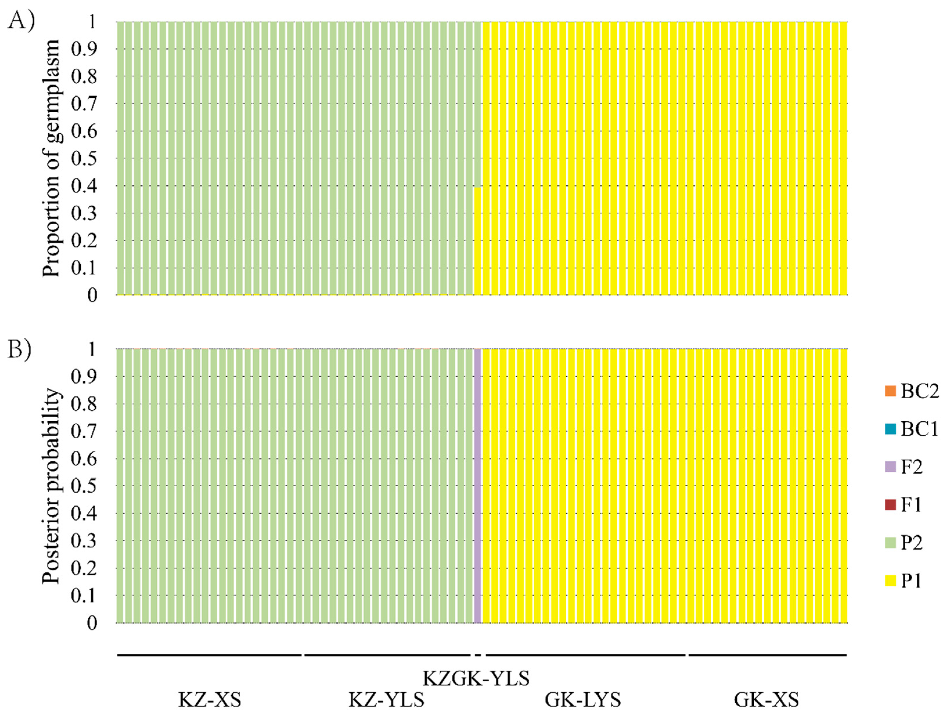 Forests 11 00873 g002