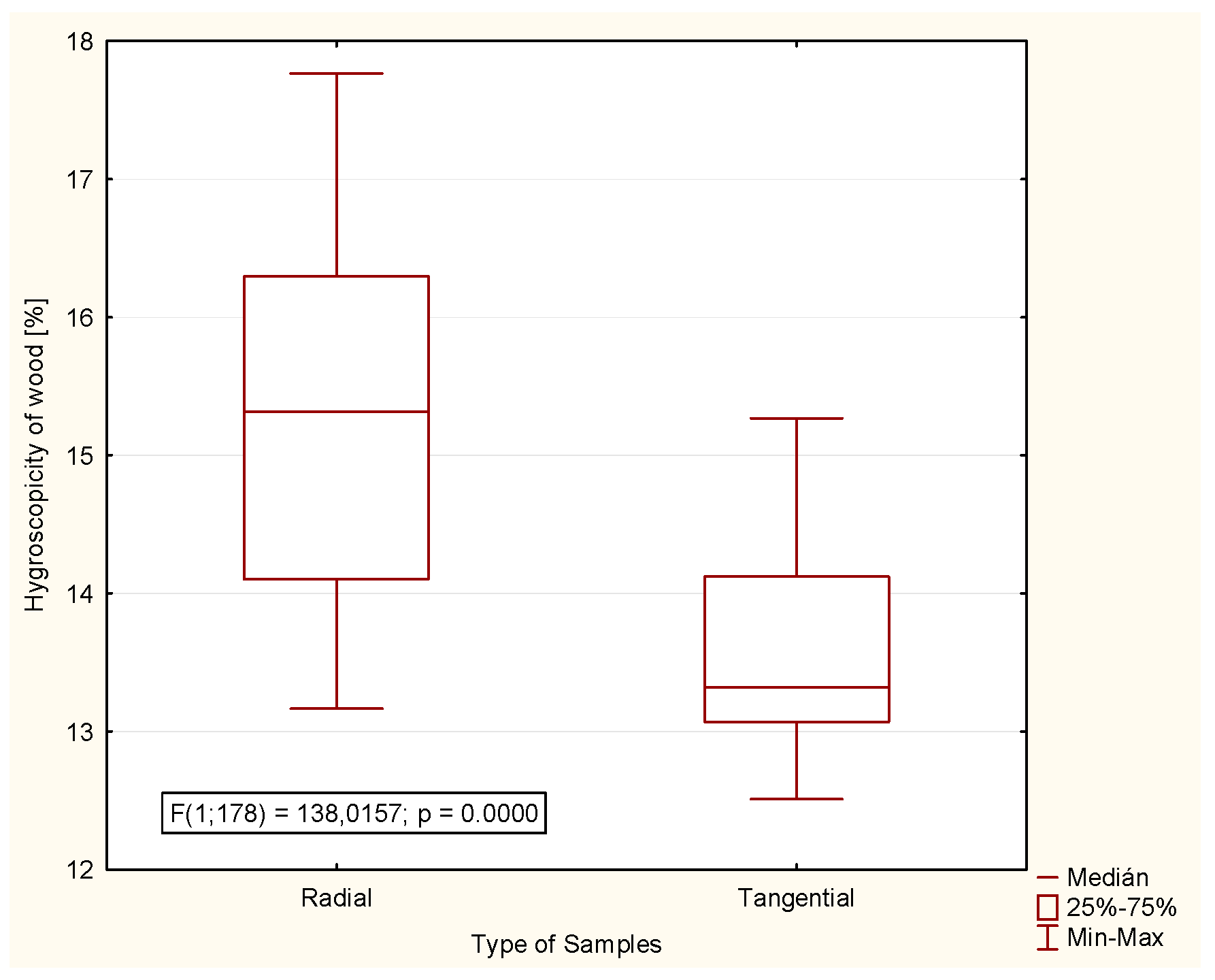 Forests 11 00890 g010