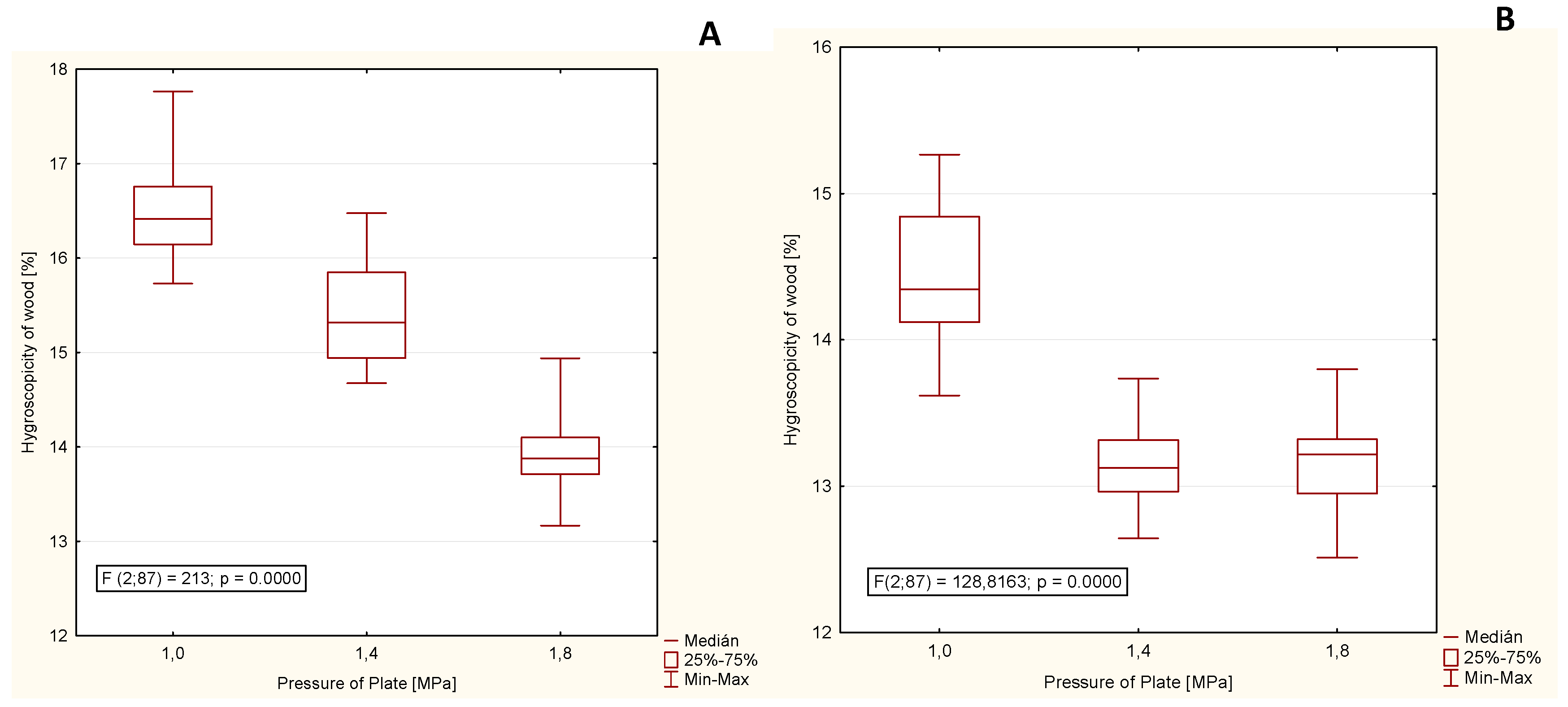 Forests 11 00890 g011
