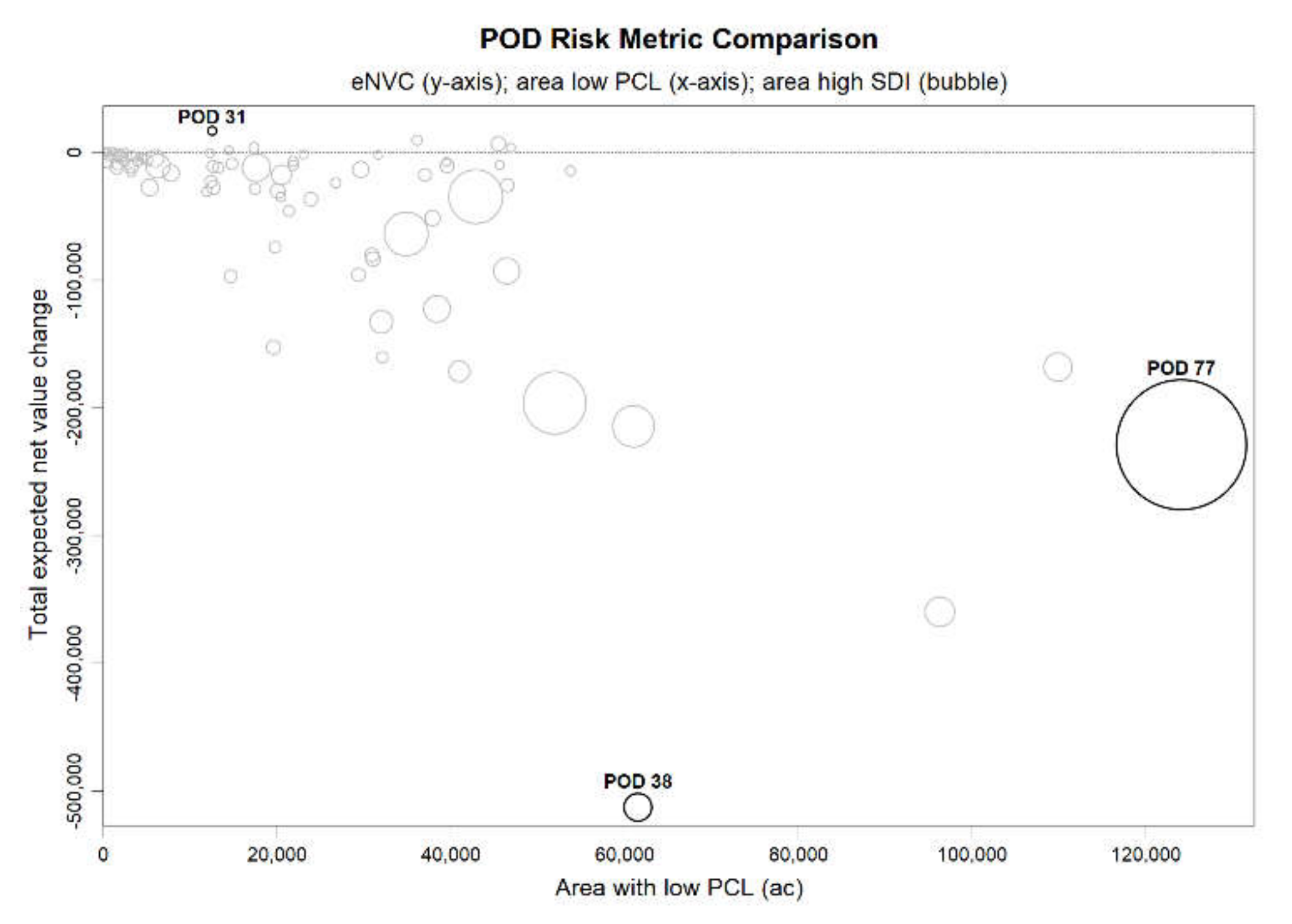 Forests 11 00909 g004 Forests 11 00909 g004