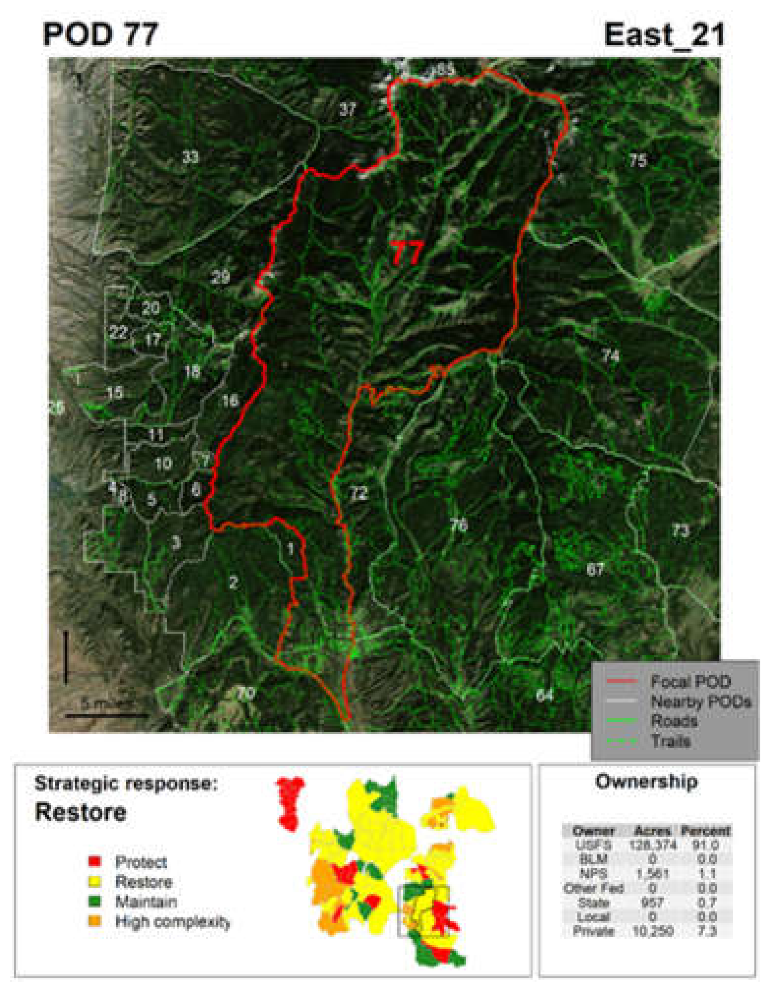 Forests 11 00909 g005 Forests 11 00909 g005