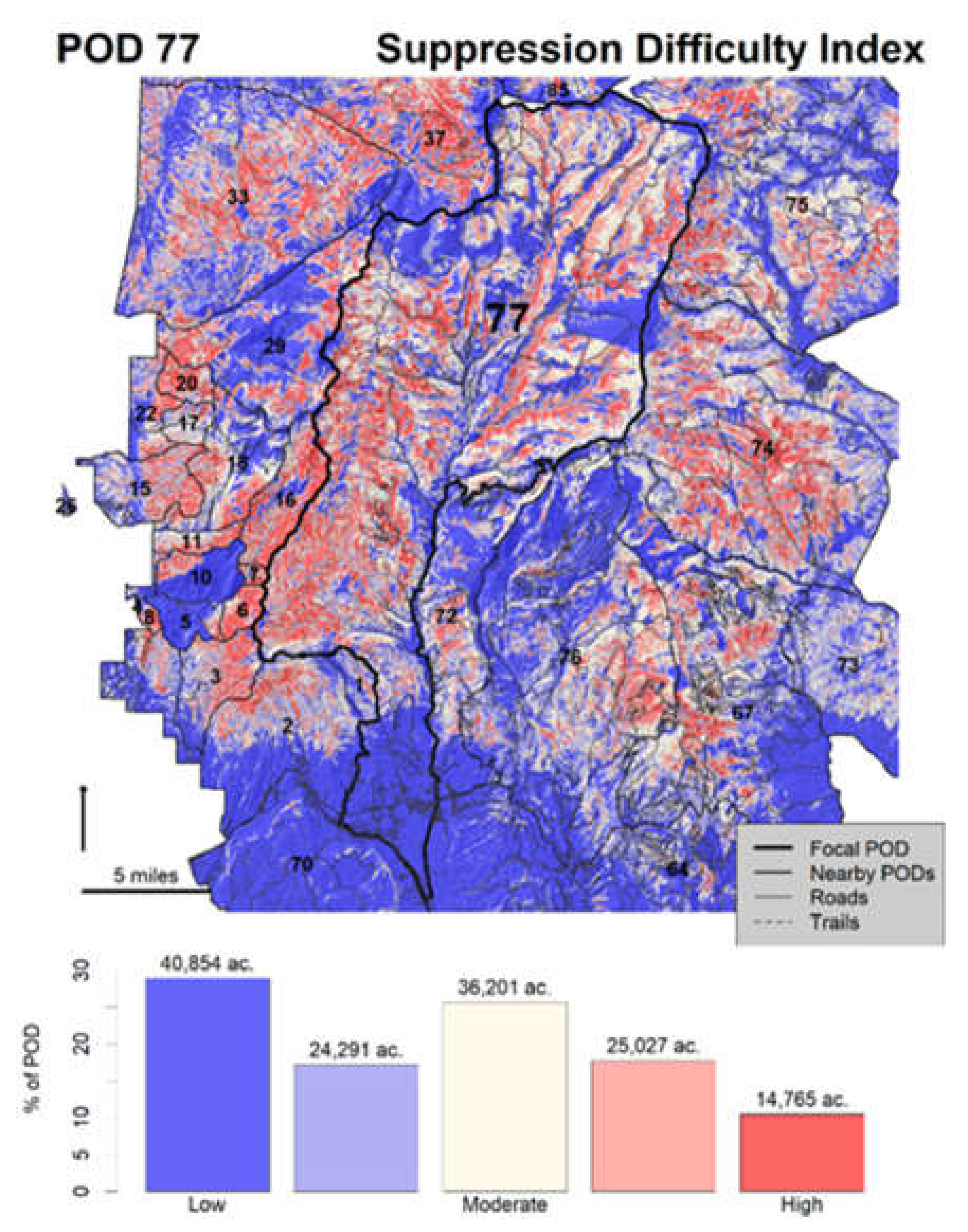 Forests 11 00909 g008 Forests 11 00909 g008