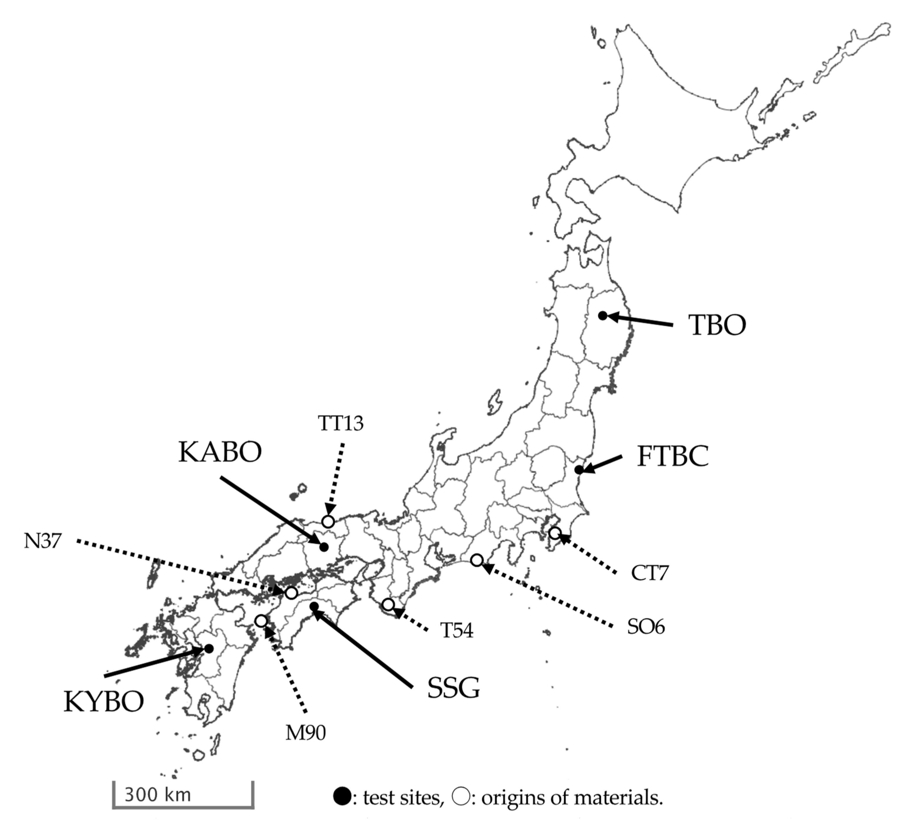 Forests 11 00922 g001