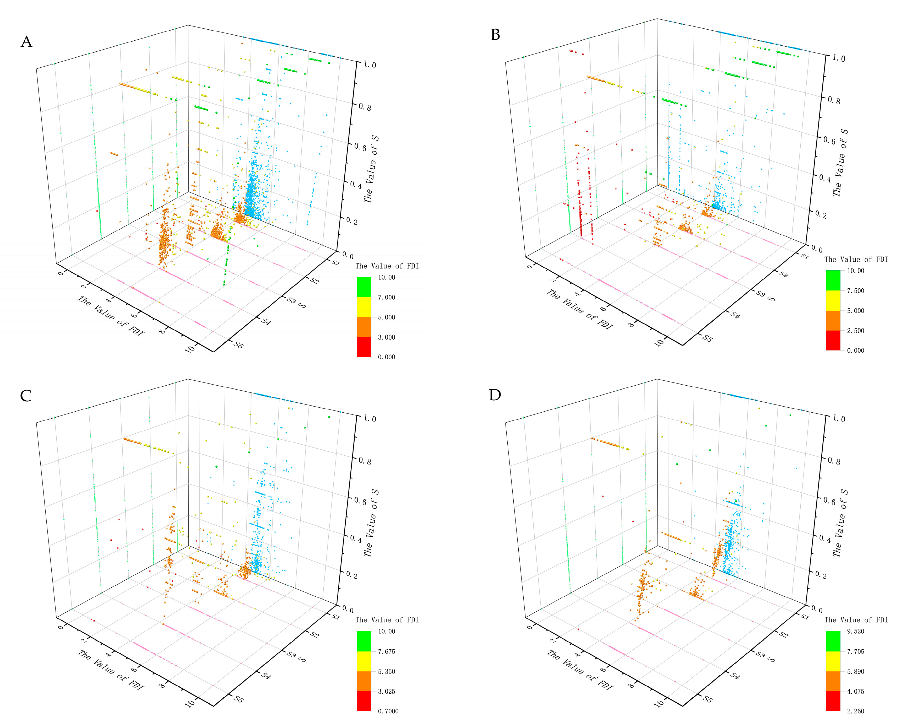 Forests 11 00930 g003