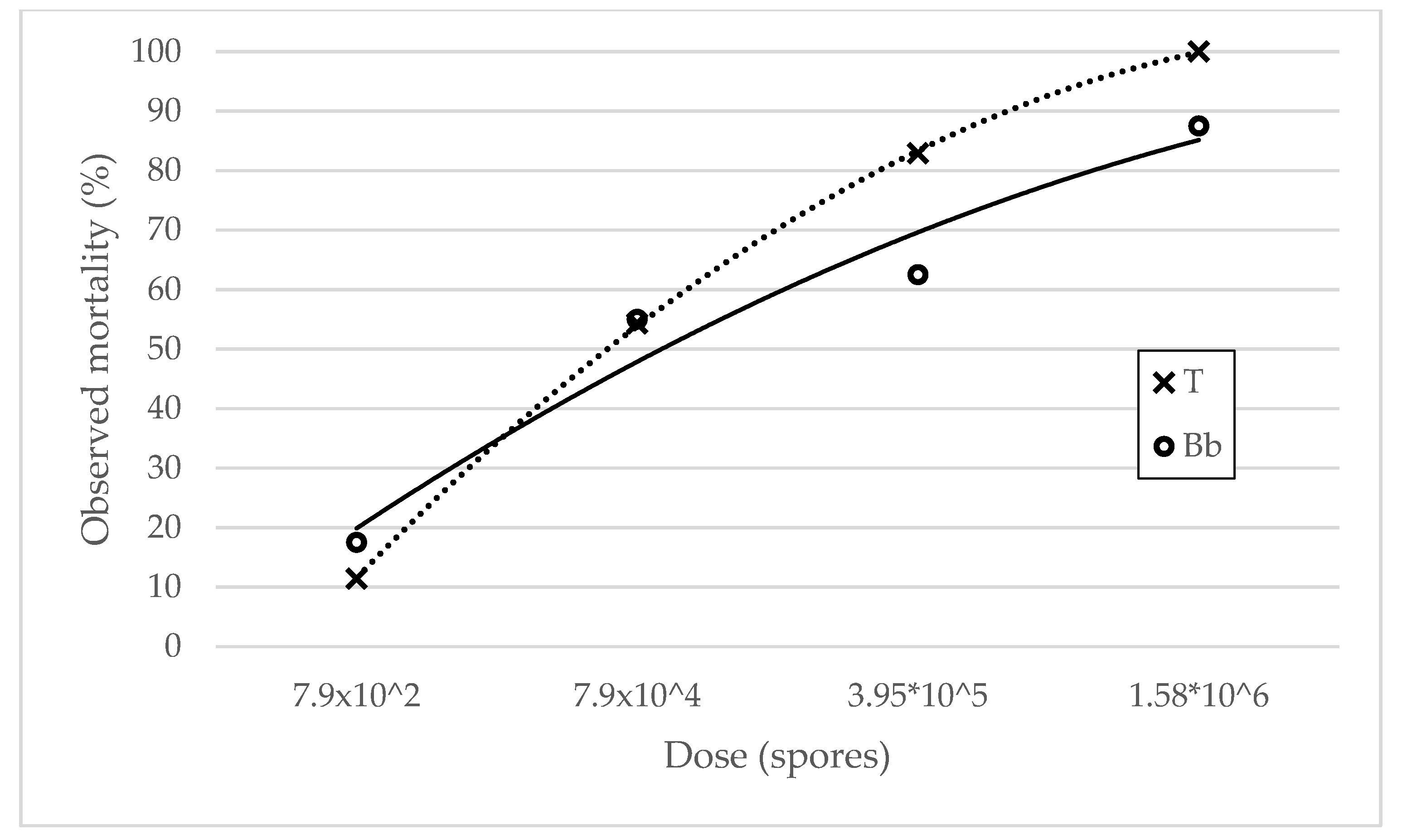 Forests 11 00974 g001 Forests 11 00974 g001