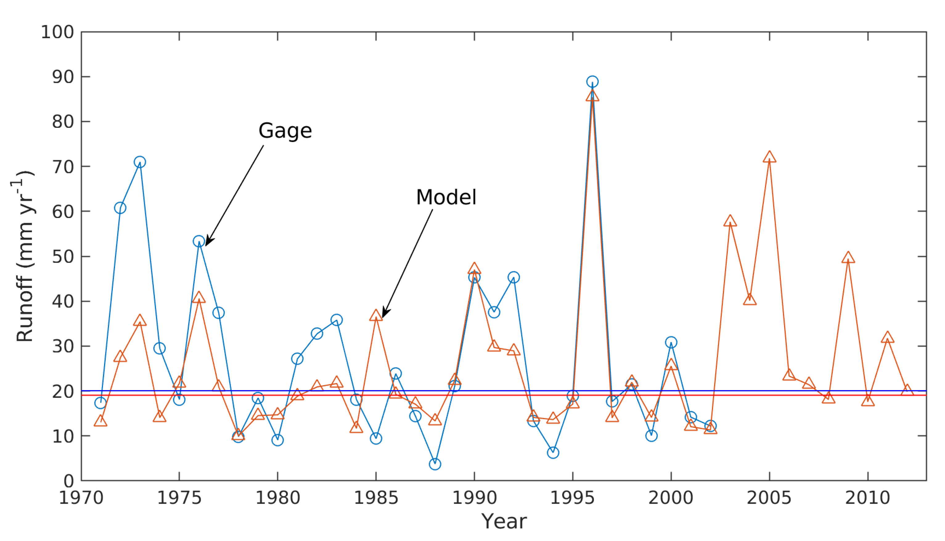 Forests 11 00986 g004