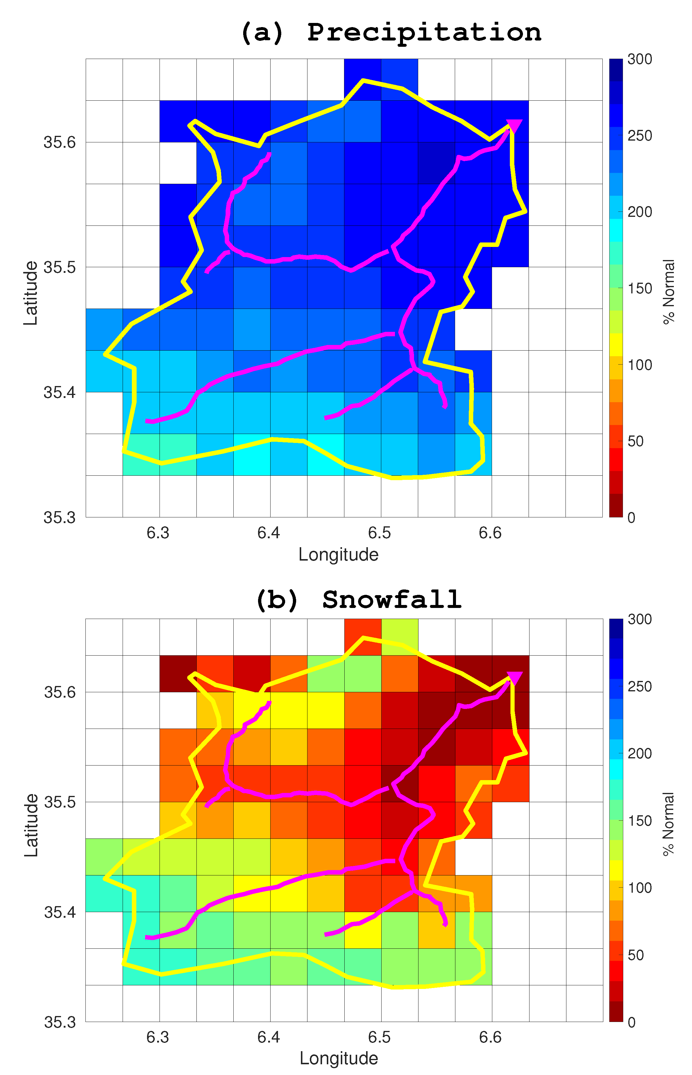Forests 11 00986 g007