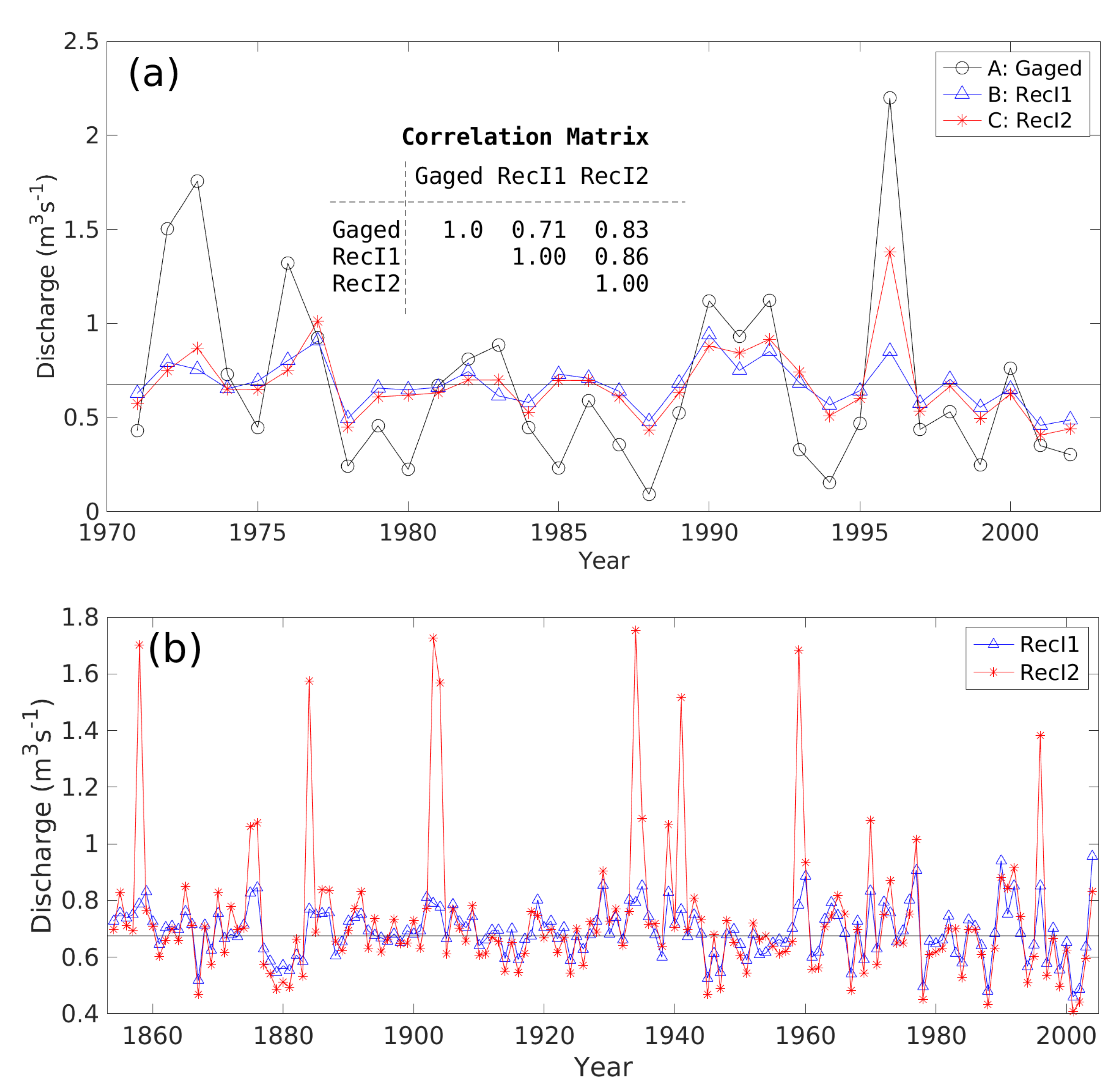 Forests 11 00986 g009