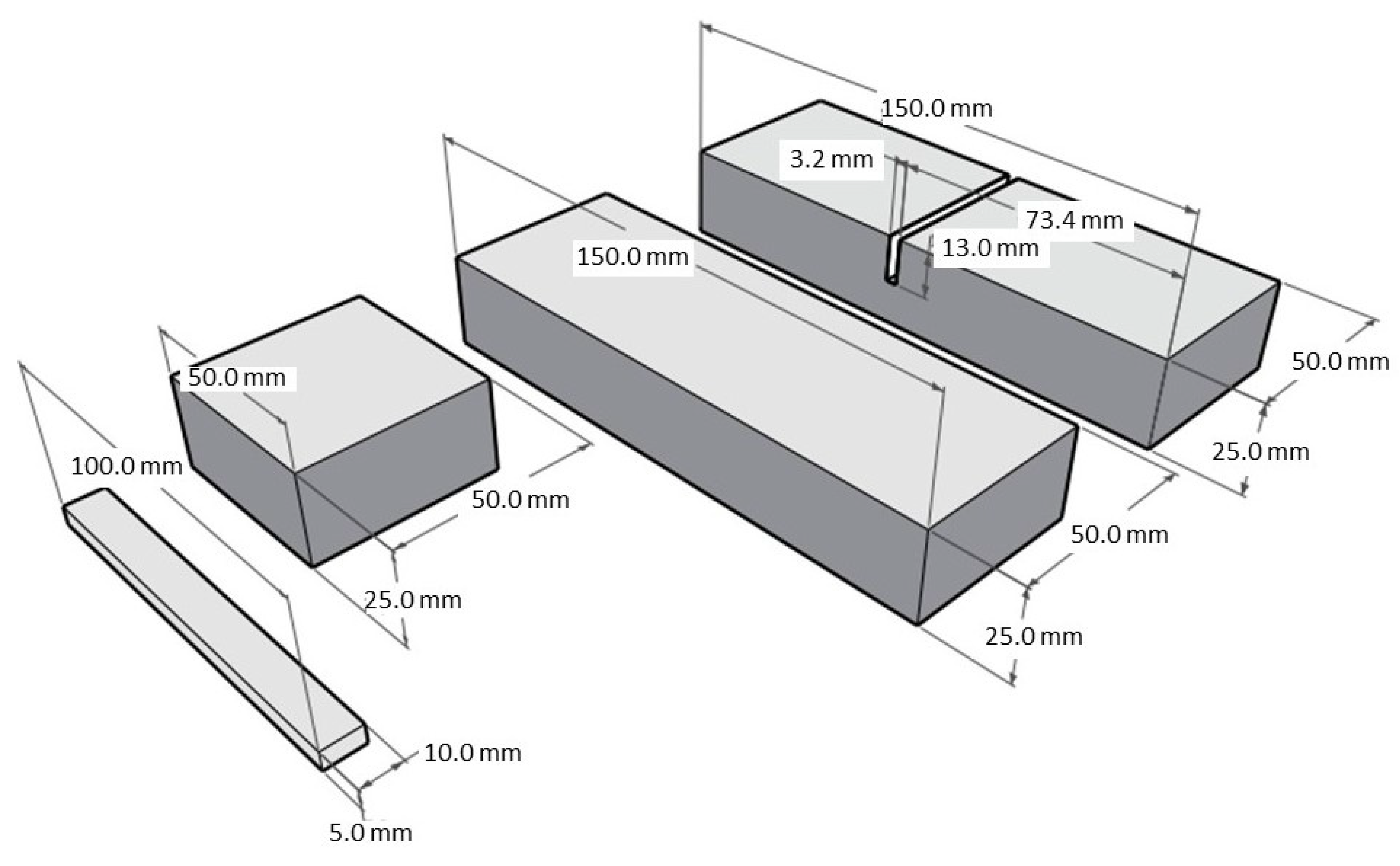 Forests 11 01001 g001 Forests 11 01001 g001