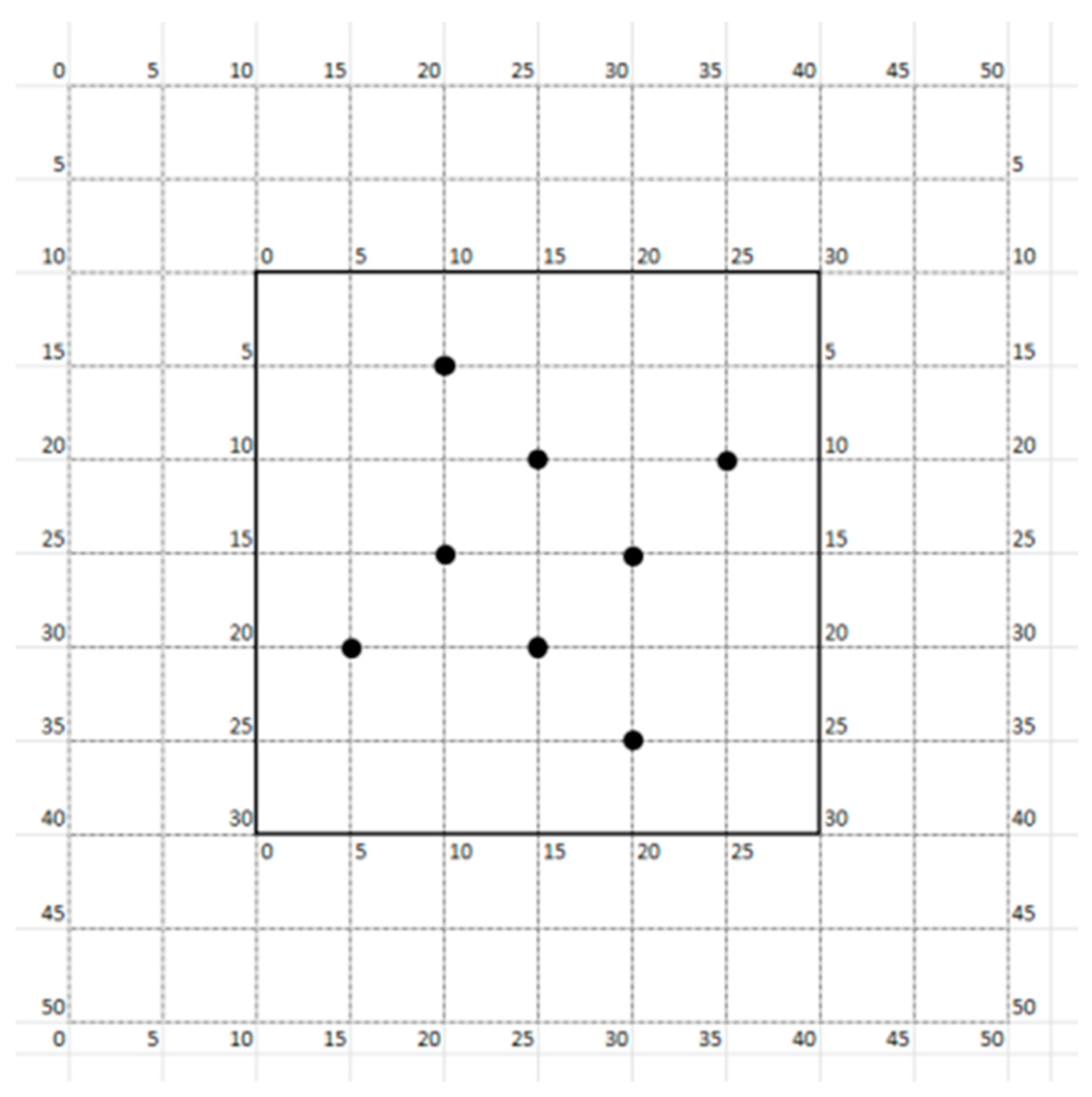 Forests 11 01006 g001