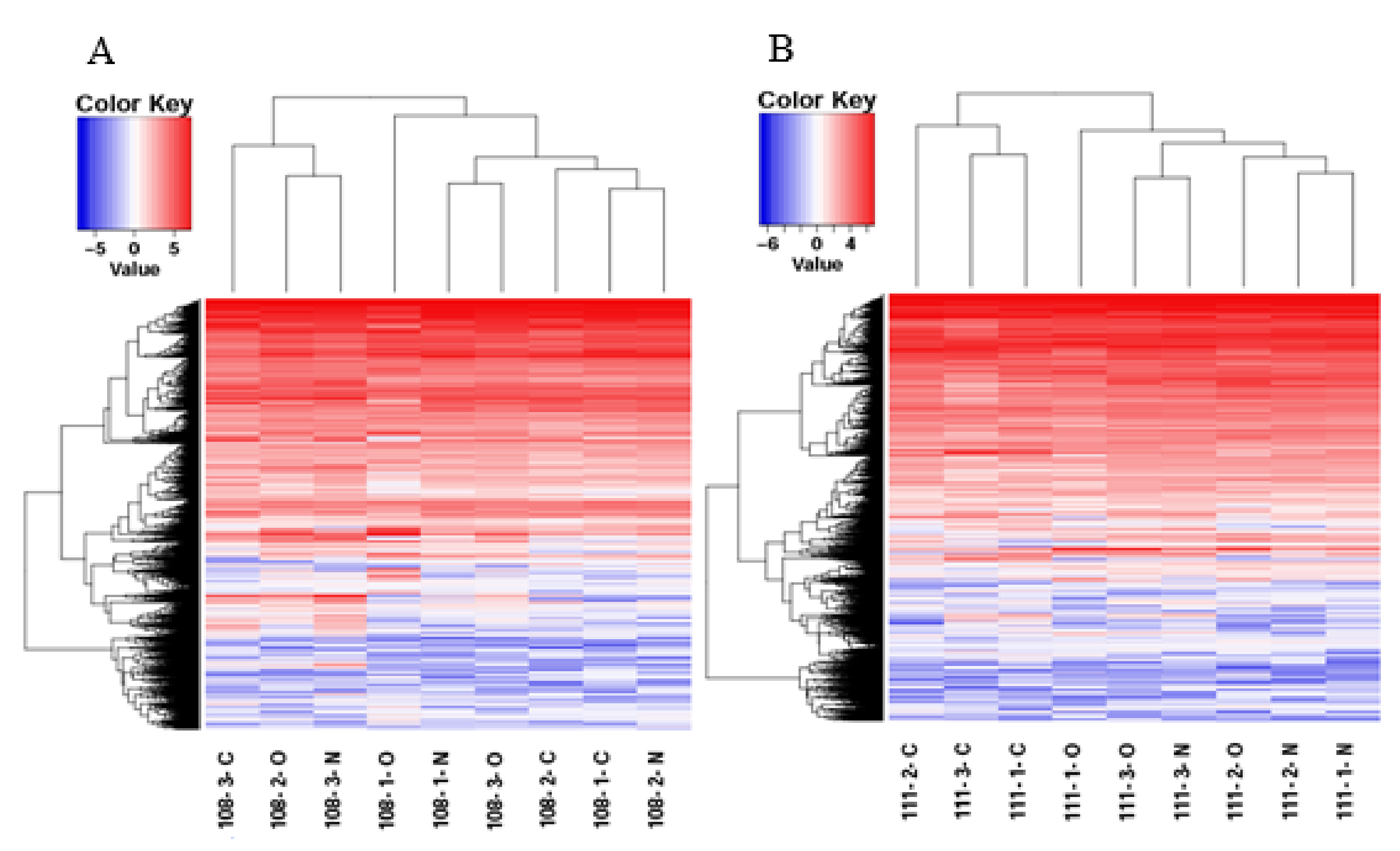 Forests 11 01021 g004 Forests 11 01021 g004