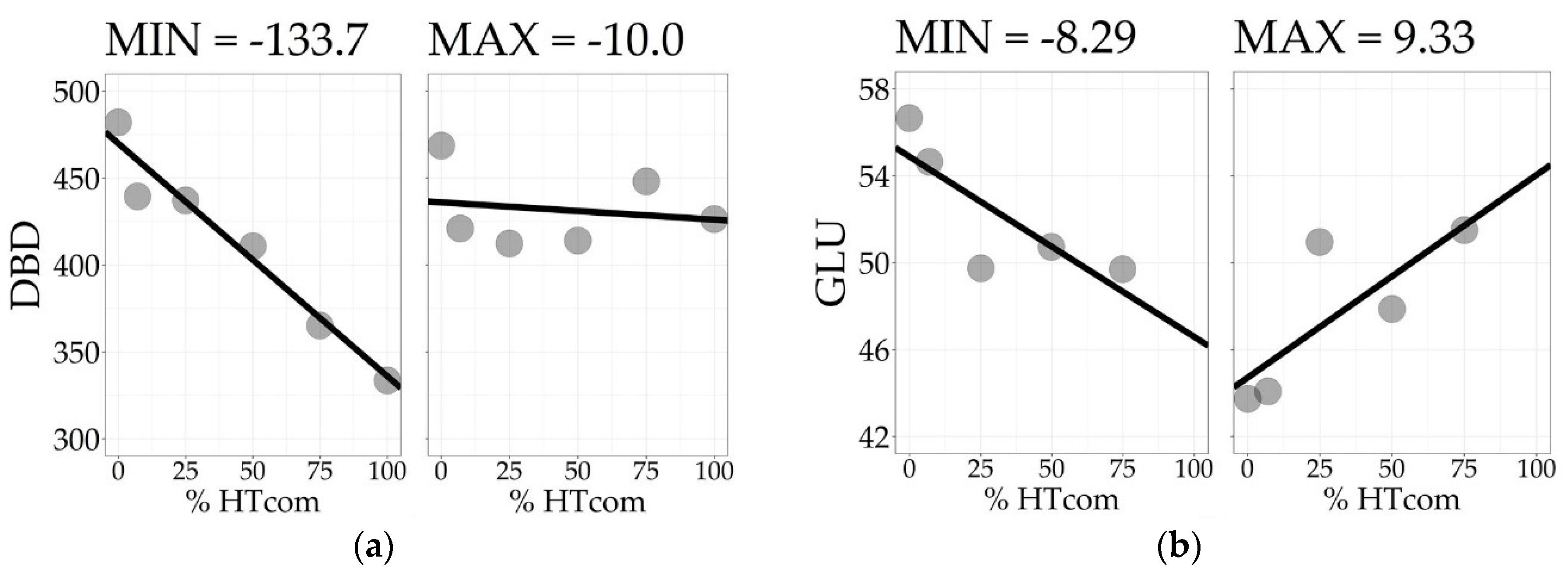 Forests 11 01043 g002