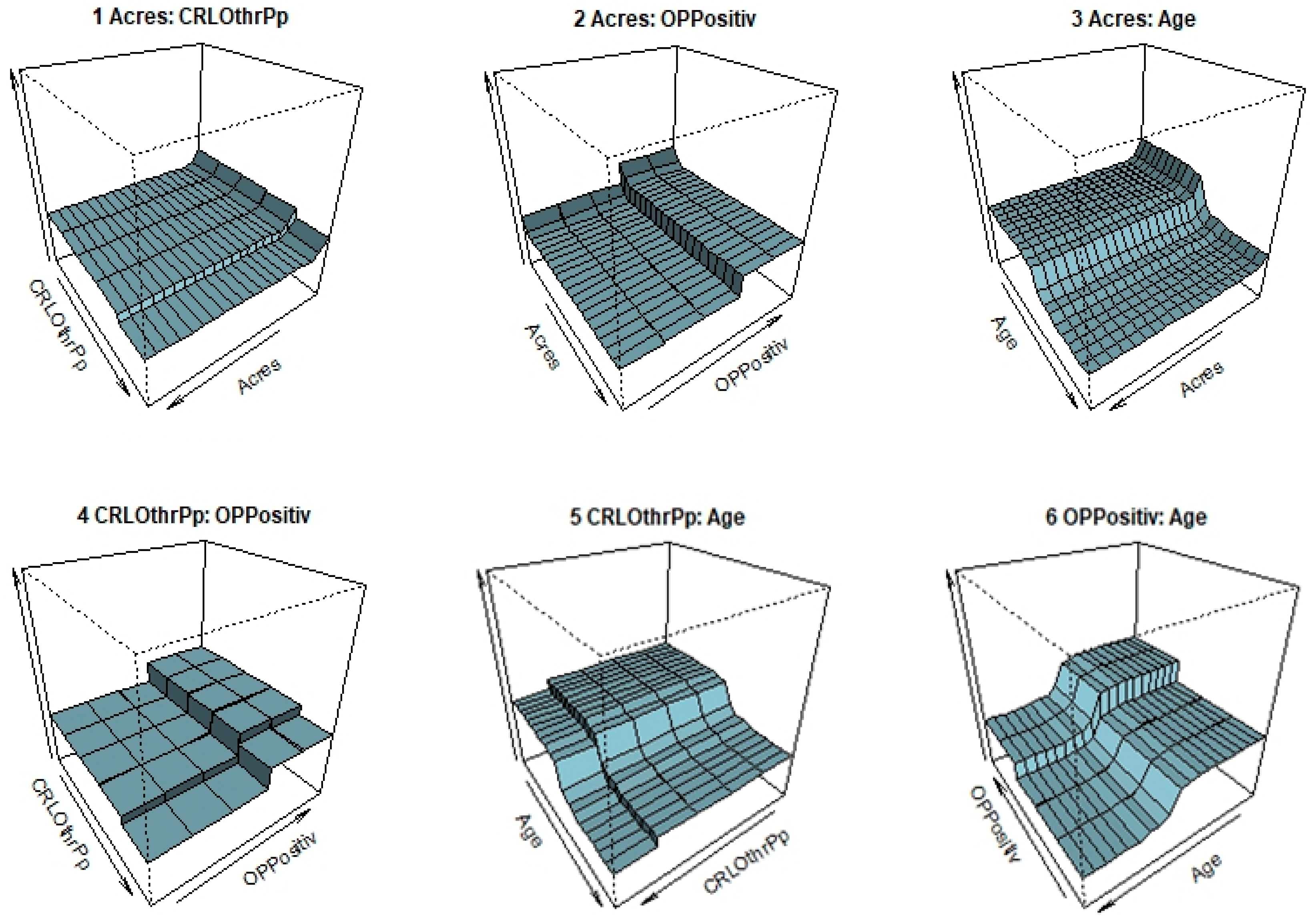 Forests 11 01052 g008 Forests 11 01052 g008