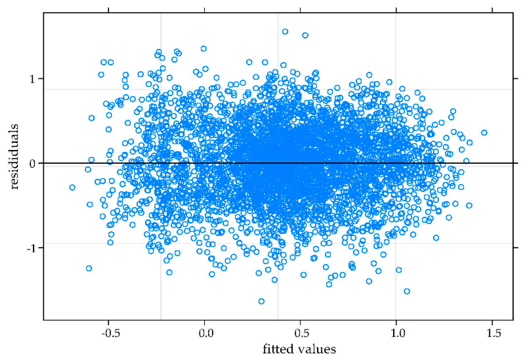 Forests 11 01093 g0a2 Forests 11 01093 g0a2