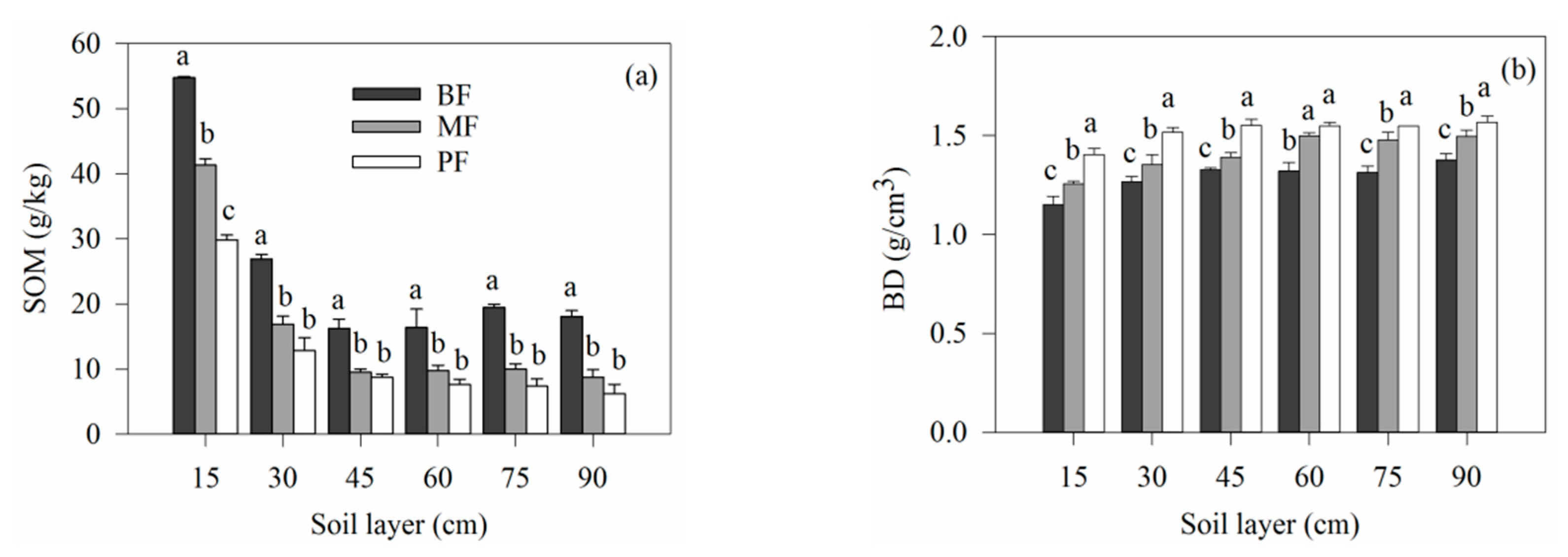Forests 11 01111 g002 Forests 11 01111 g002