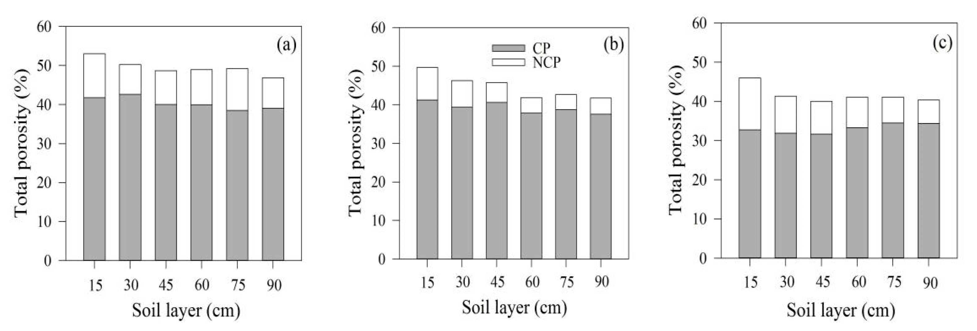 Forests 11 01111 g004 Forests 11 01111 g004