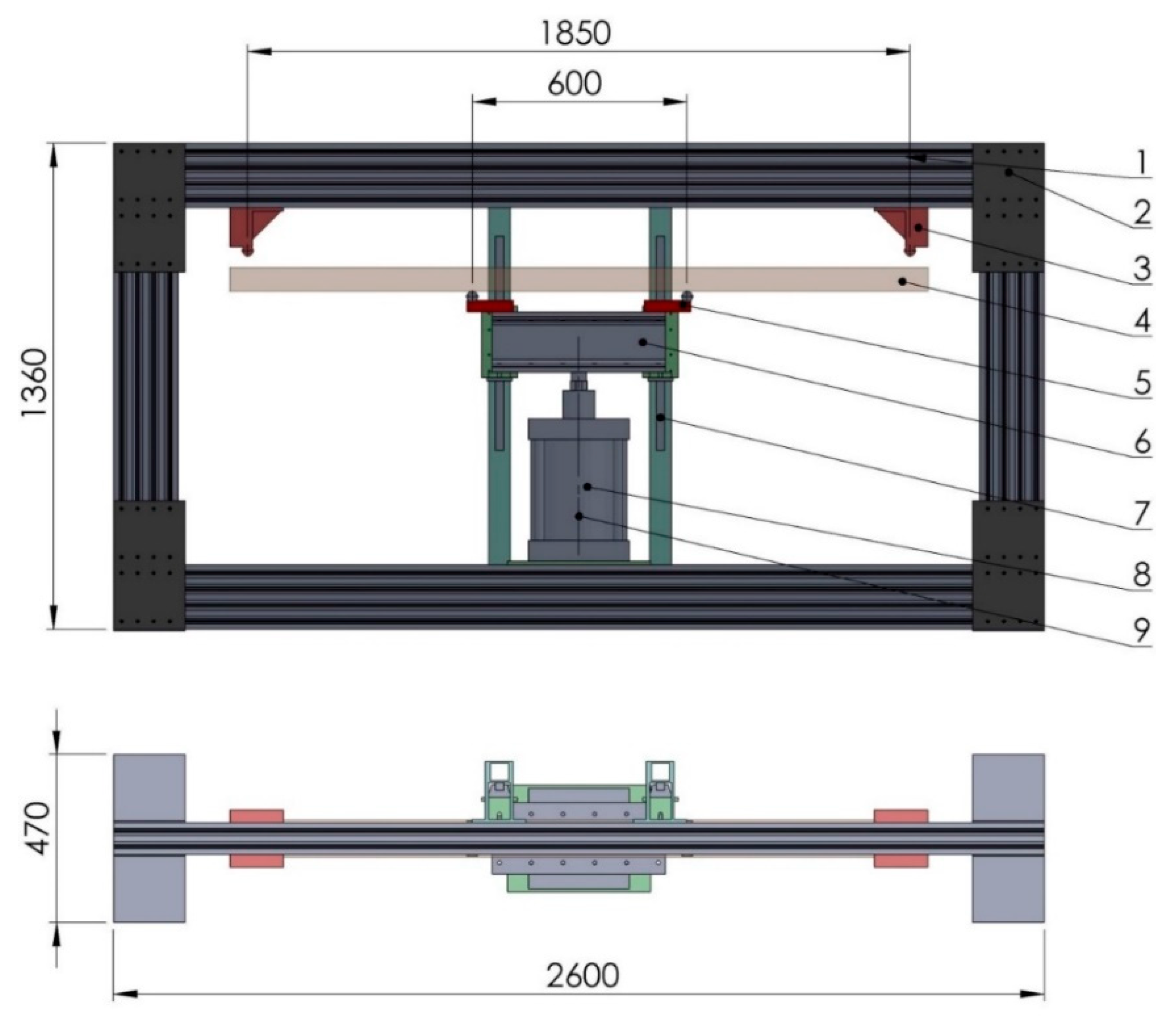 Forests 11 01187 g003