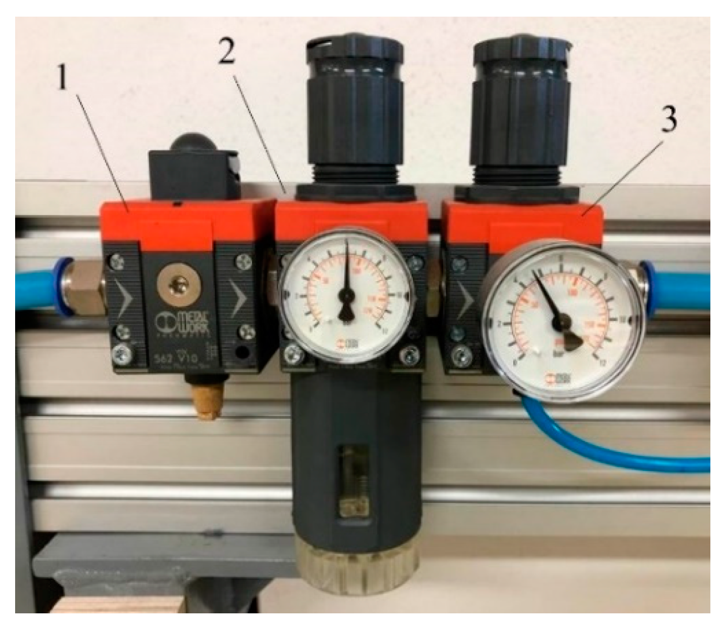 Forests 11 01187 g006